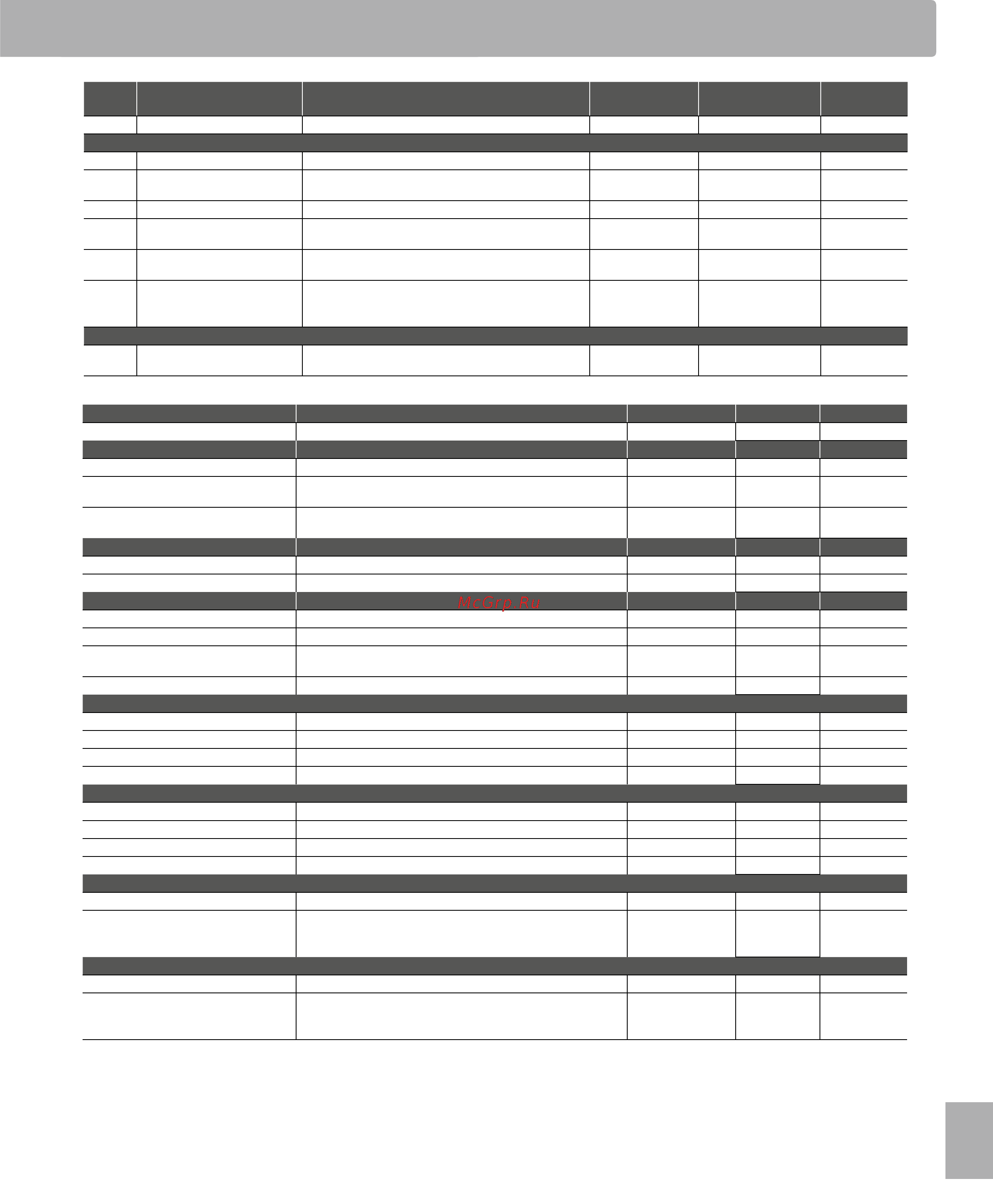 Kawai CN35M [139/142] Appendix
