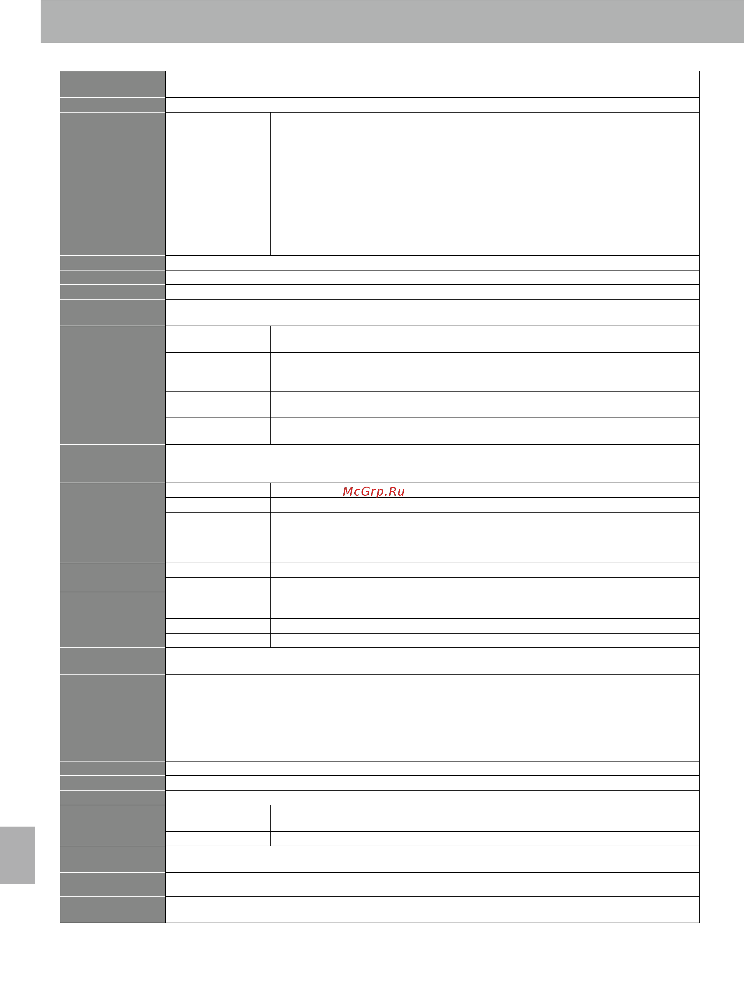 Kawai CN35M [140/142] Specifications