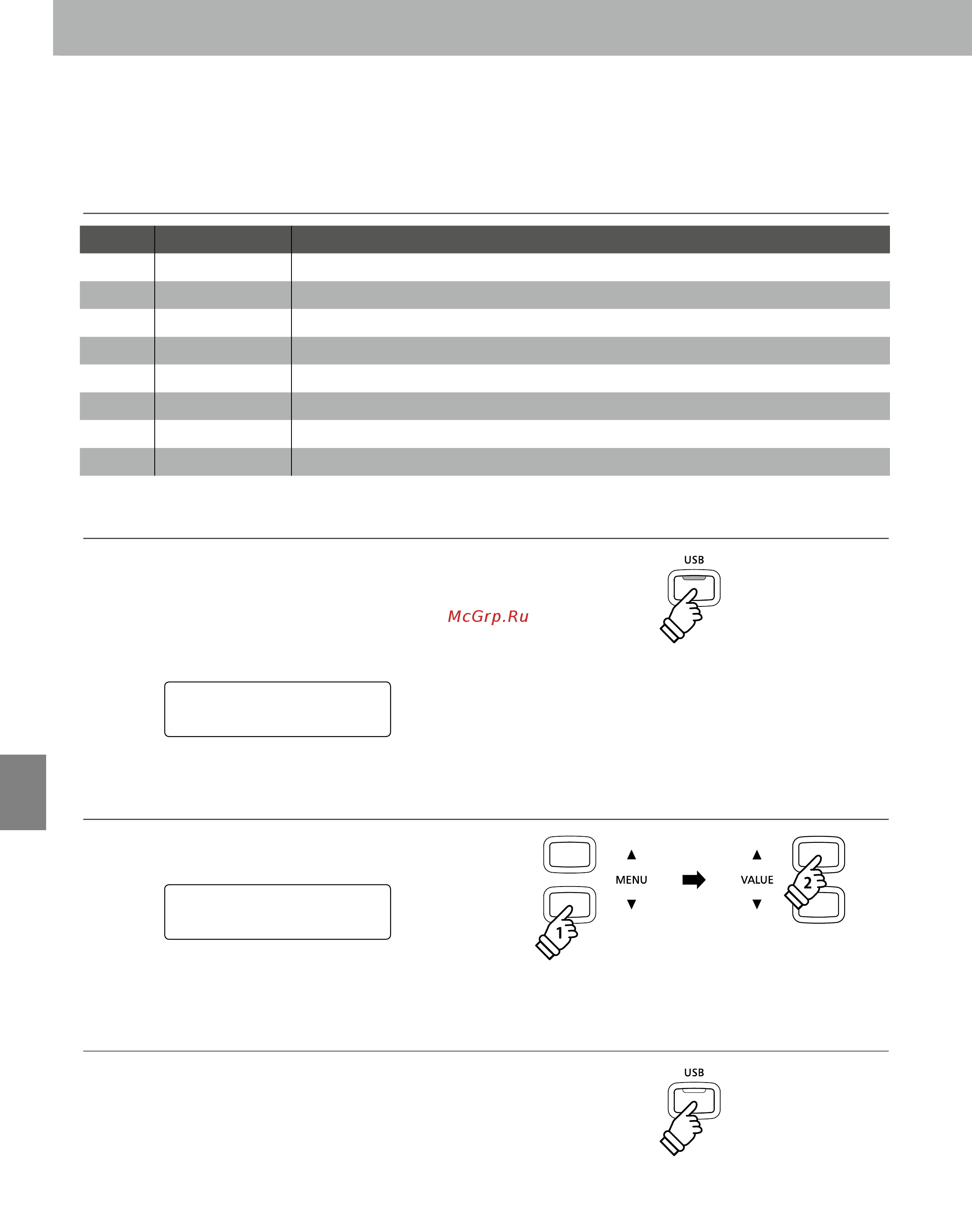 Kawai CN35M [66/142] Usb menu меню usb