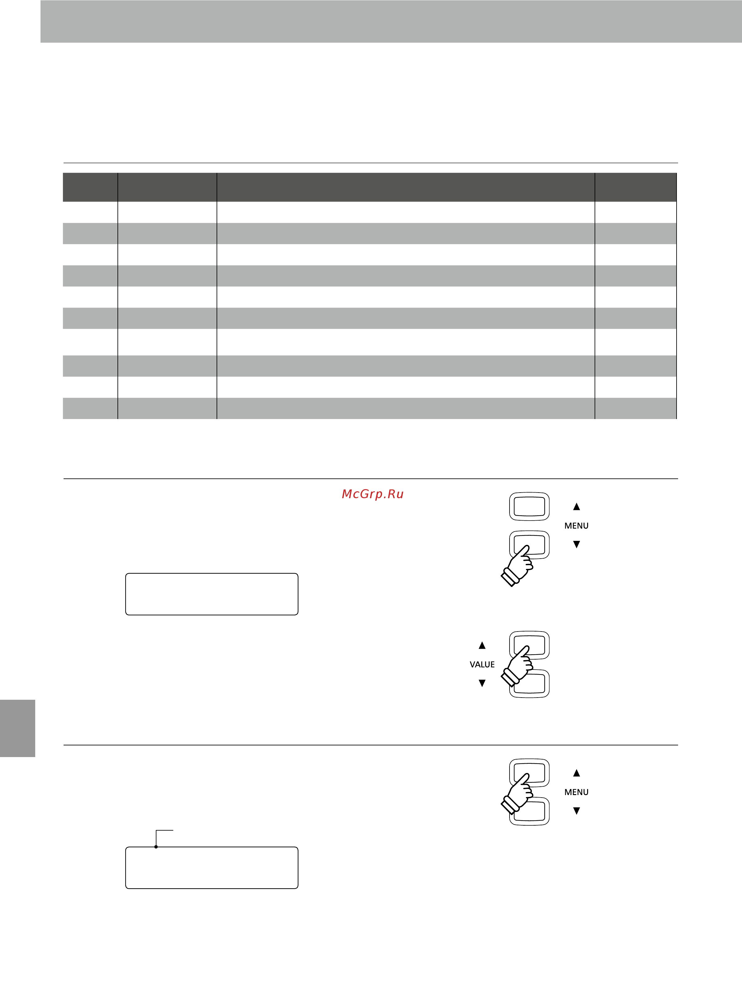 Kawai CN35M [76/142] Basic settings