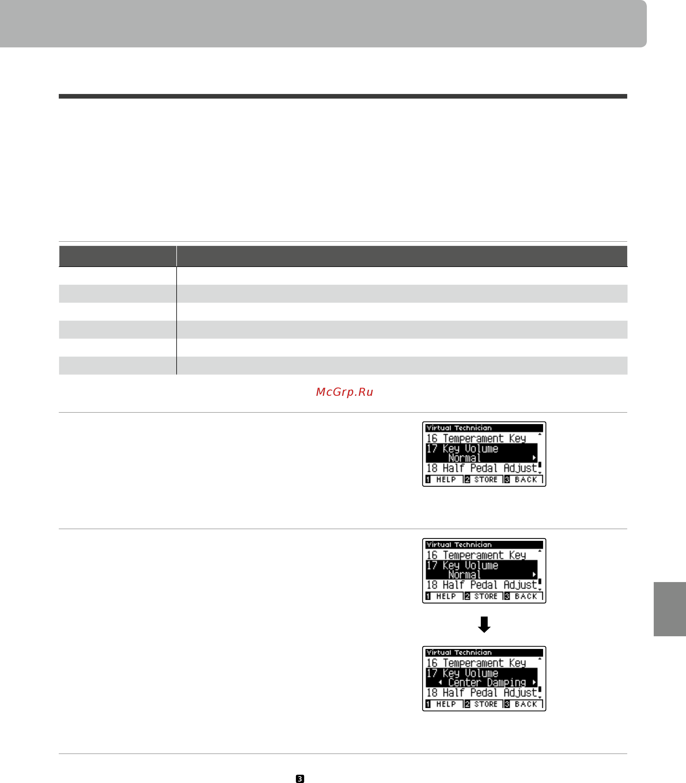 Kawai CN37B [105/152] Key volume громкость клавиатуры