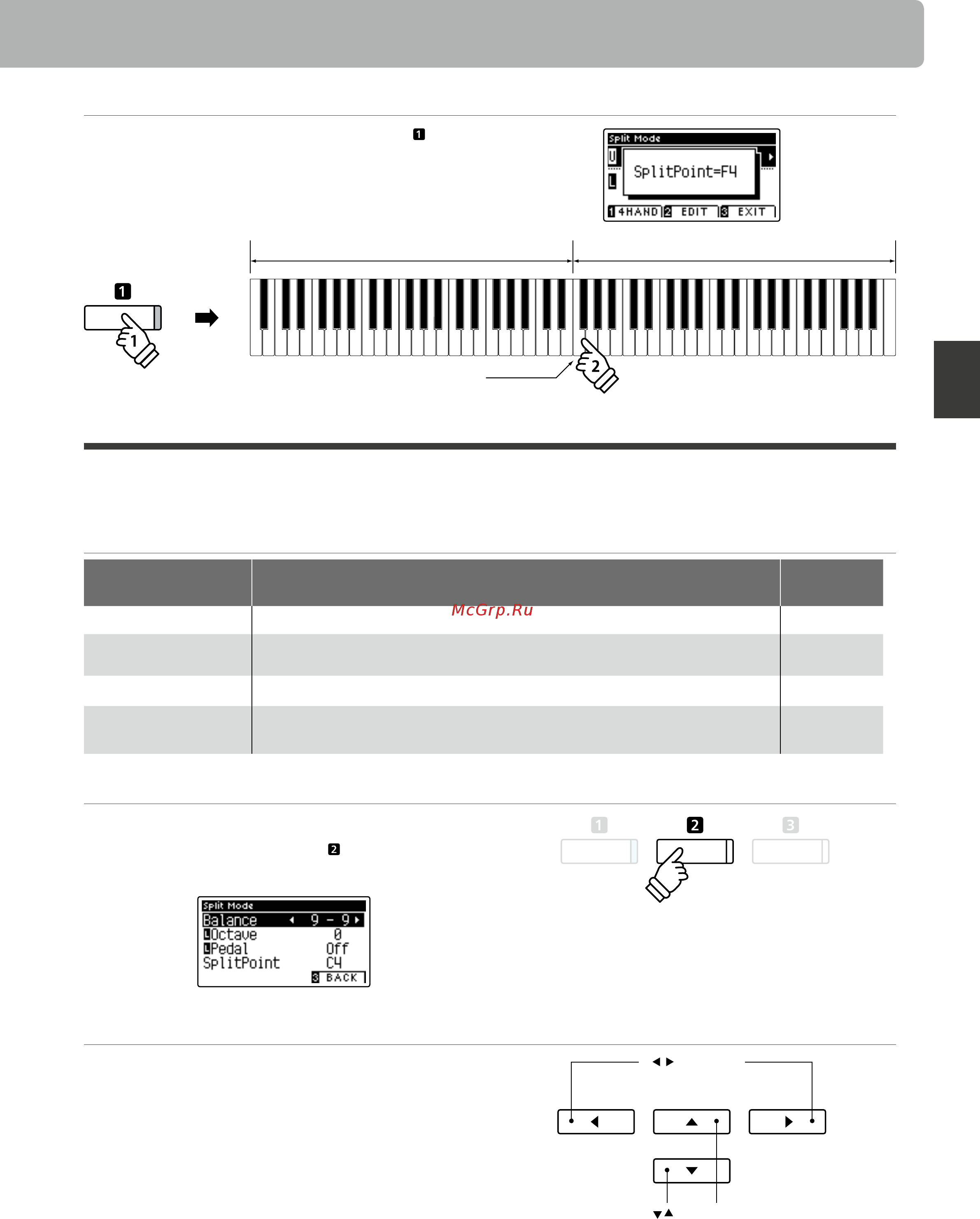 Kawai CN37B [21/152] Режим split разделение клавиатуры