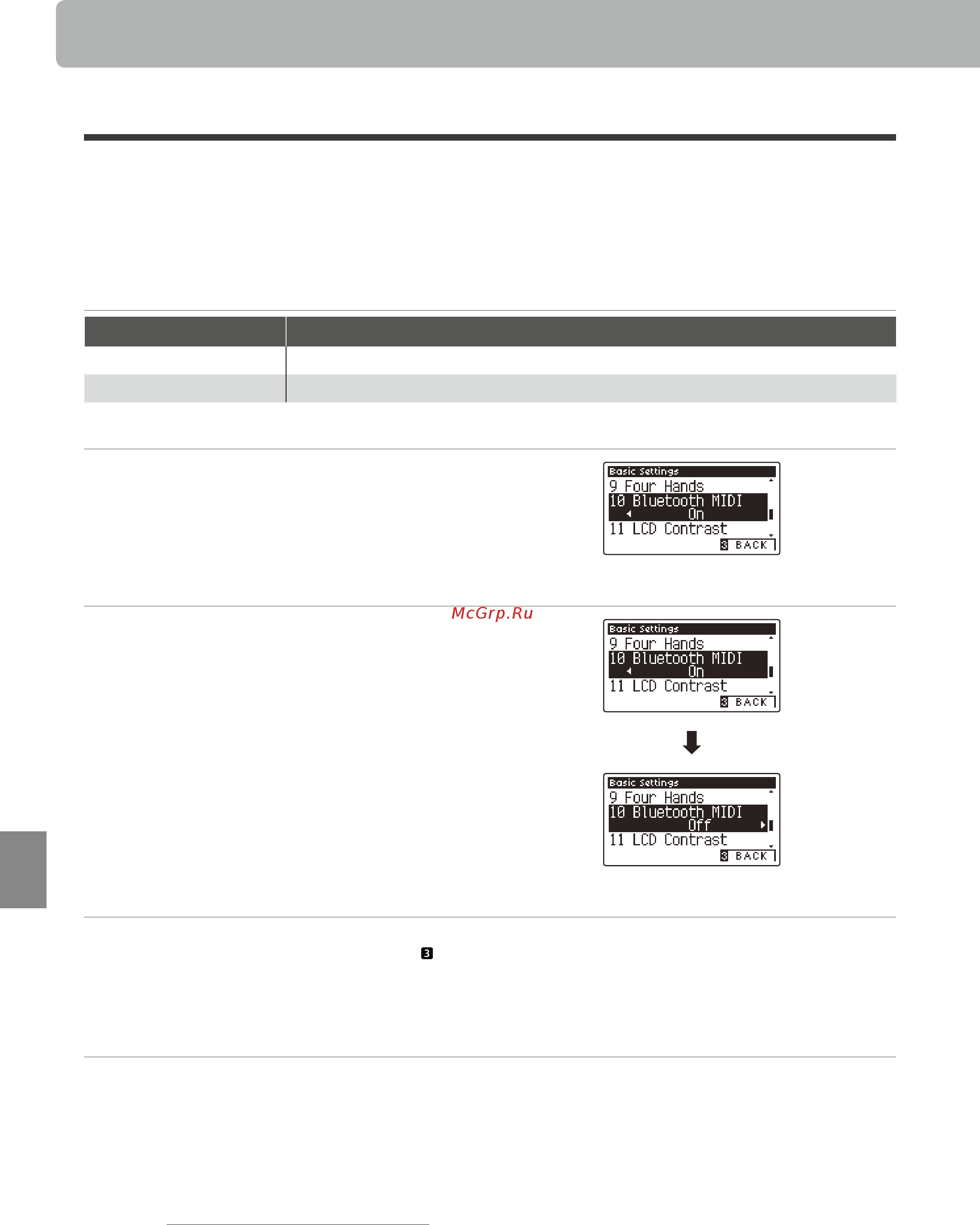 Kawai CN37B [78/152] Функция bluetooth midi