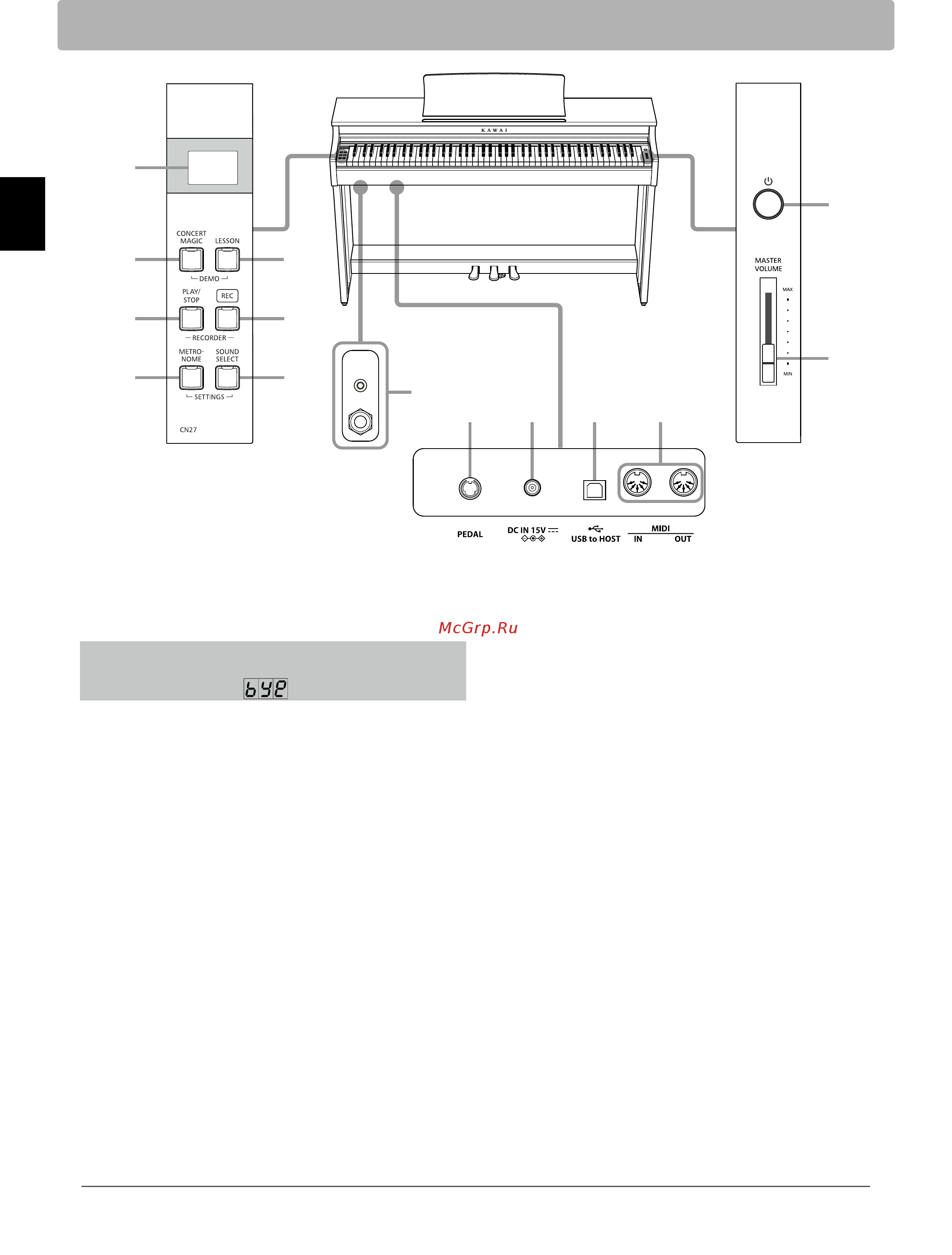 Kawai CN27W [10/56] This button is used to select the sound s that will be heard when the keys are pressed