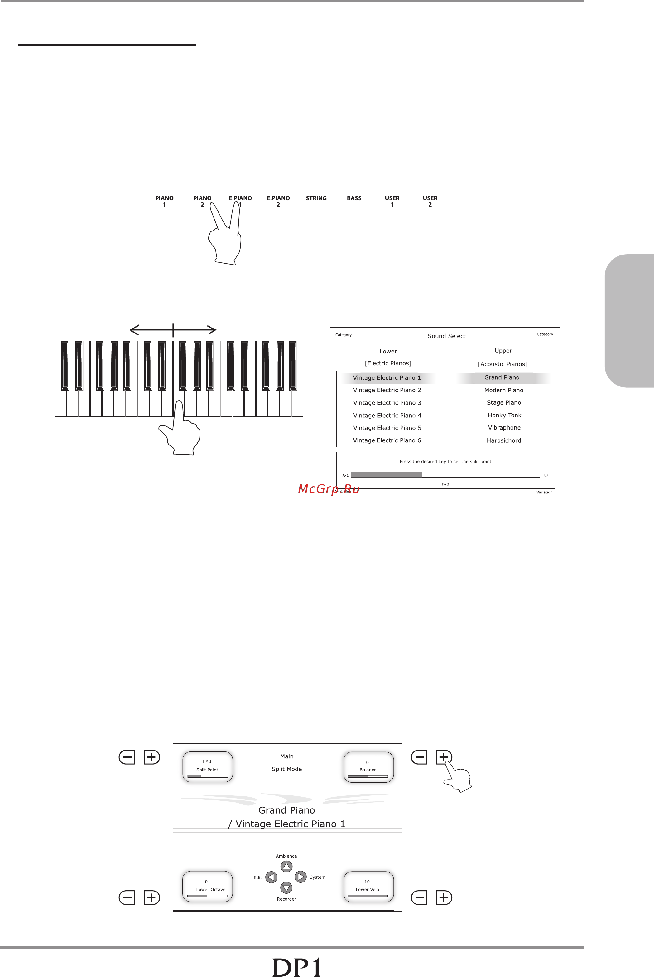 Kawai DP1 [11/34] Режим split