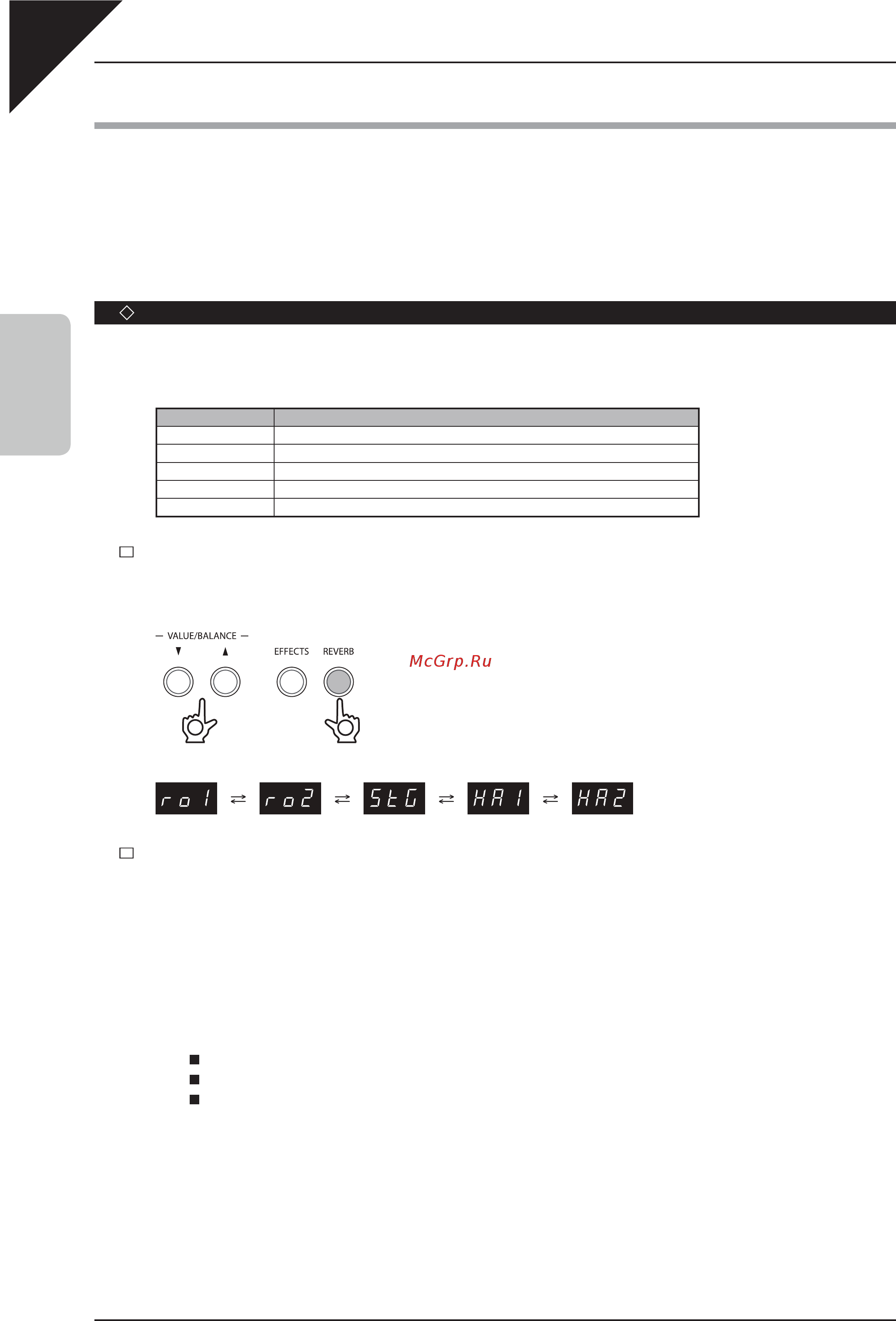 Kawai ES6W [22/86] Этот эффект добавляет реверберацию к выбранному тембру имитируя акустику учебного класса сцены или концерт ного зала