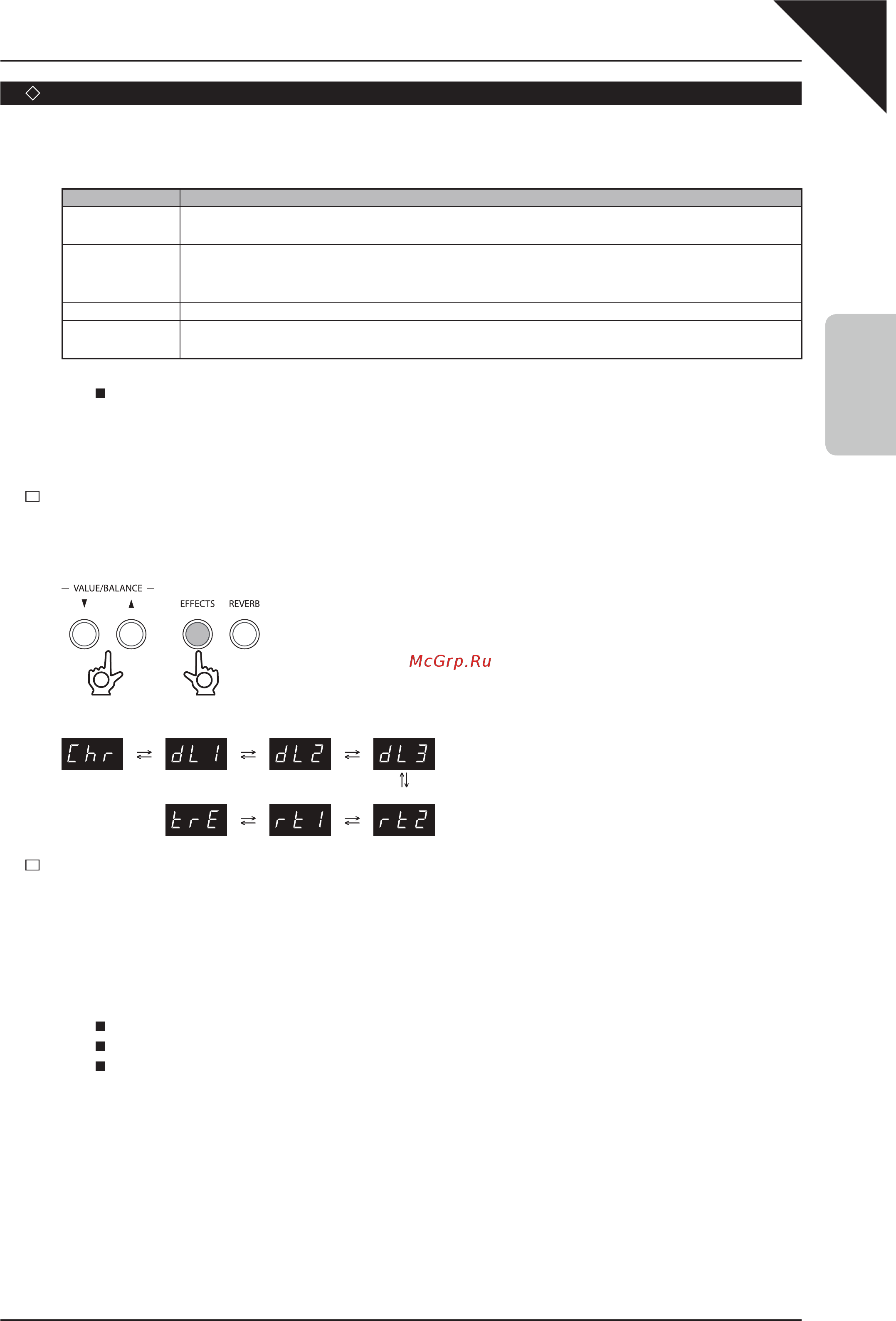 Kawai ES6W [23/86] Удерживая кнопку effects выберите желаемый тип эффектов кнопками value balance
