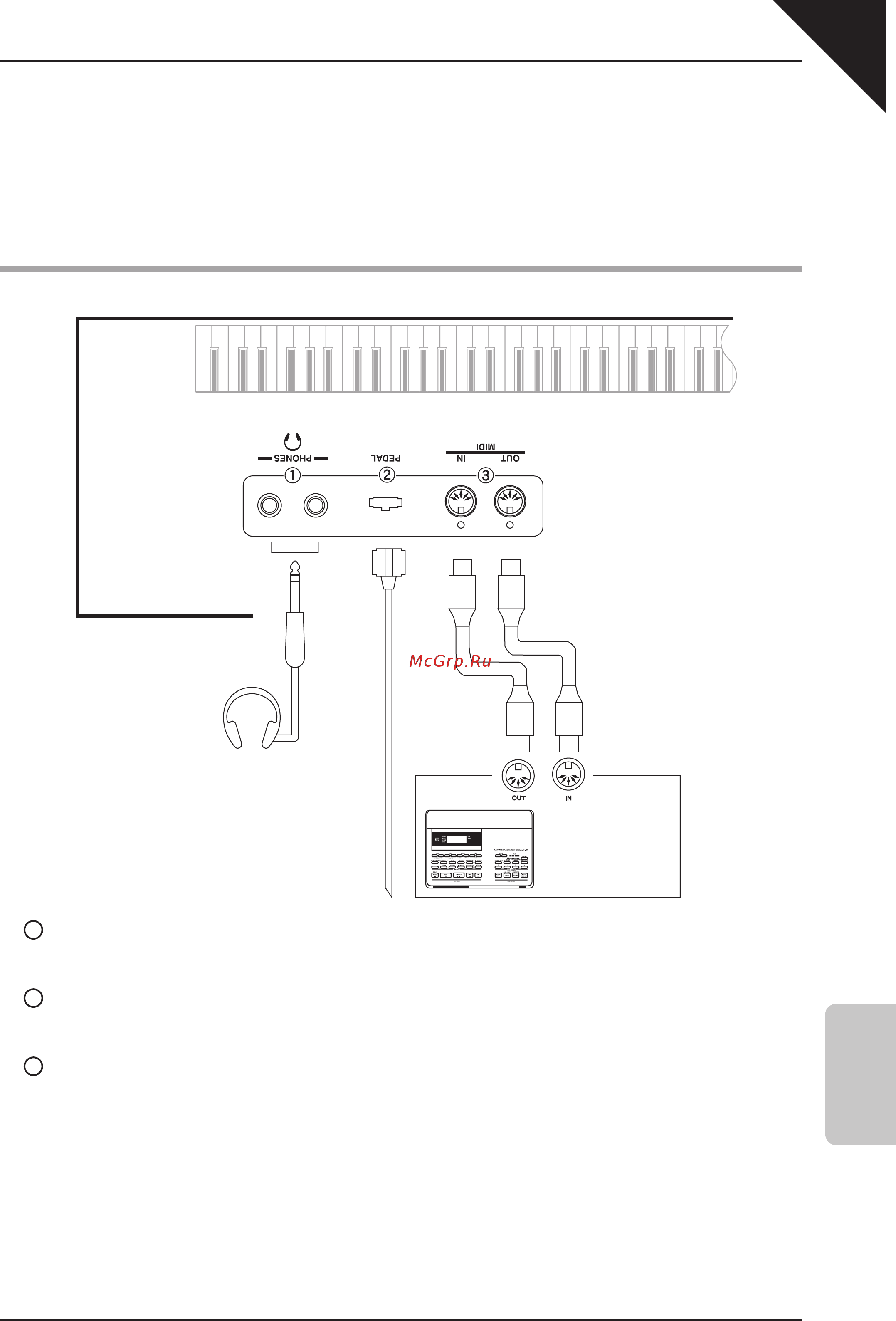 Kawai KDP80 [33/42] Приложение