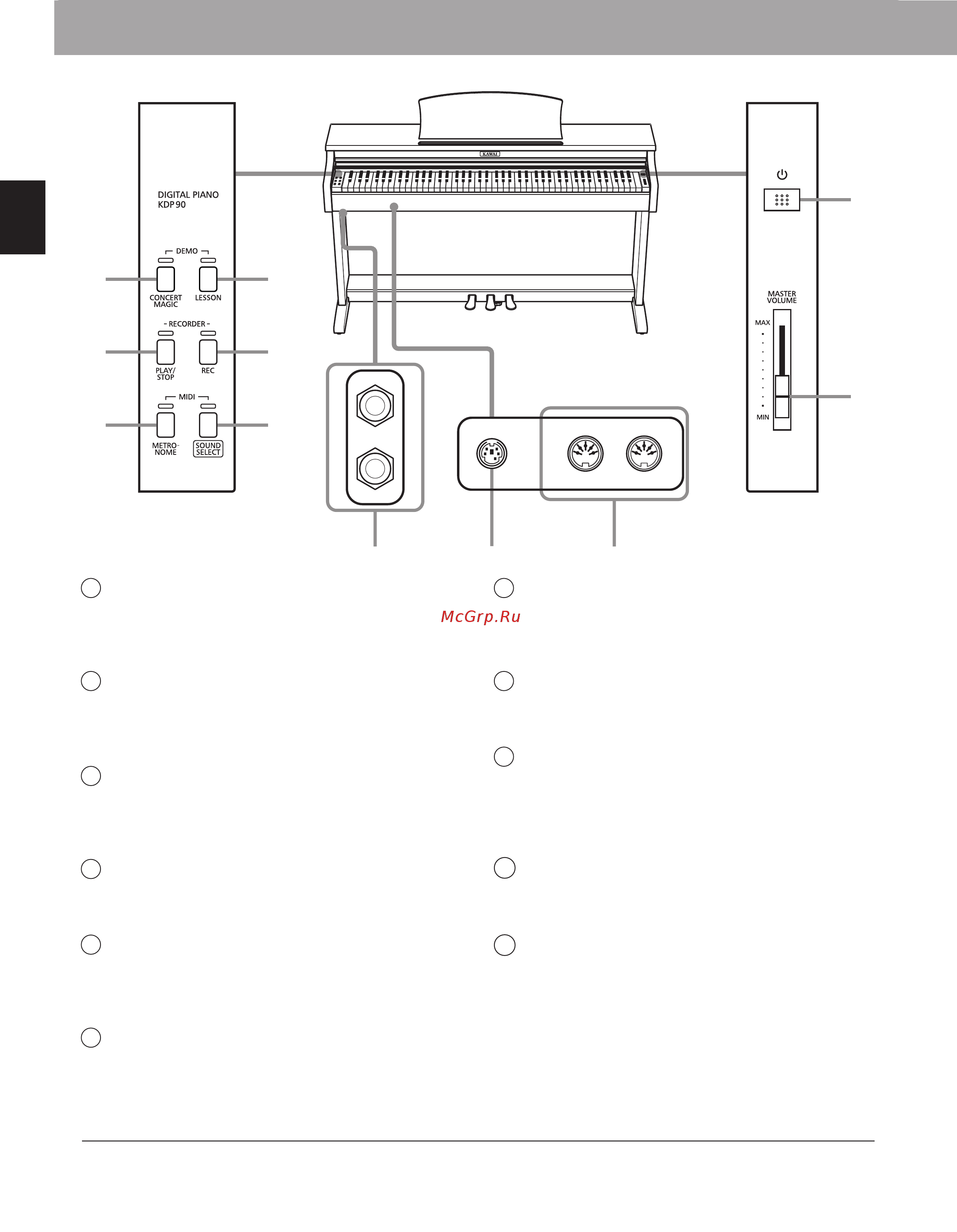 Kawai KDP90 [10/56] The separate operation guide provides a convenient overview of the kdp90 digital piano s various button and keyboard controls this sheet is also reprinted in the appendix section of this owner s manual