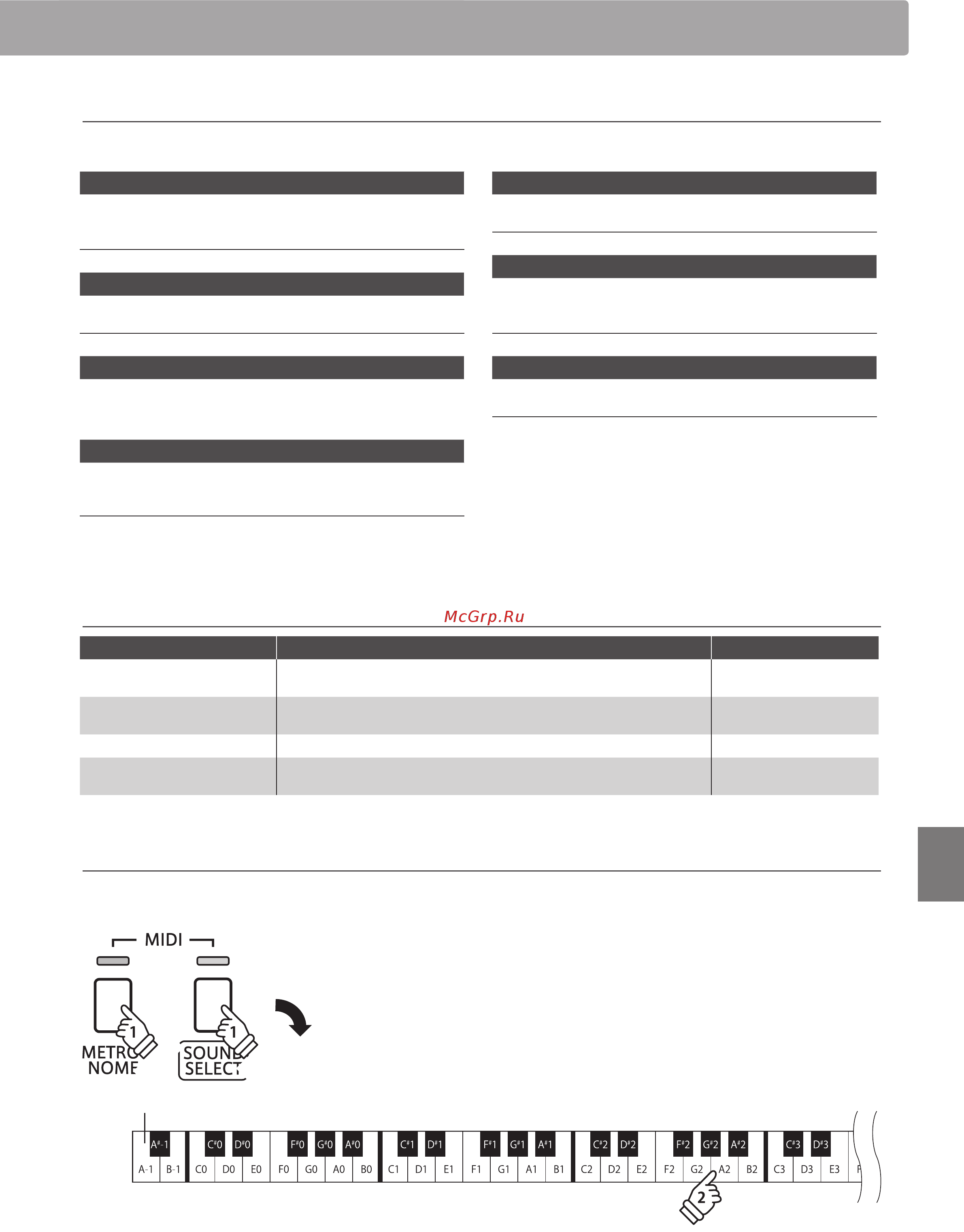 Kawai KDP90 [35/56] Settings