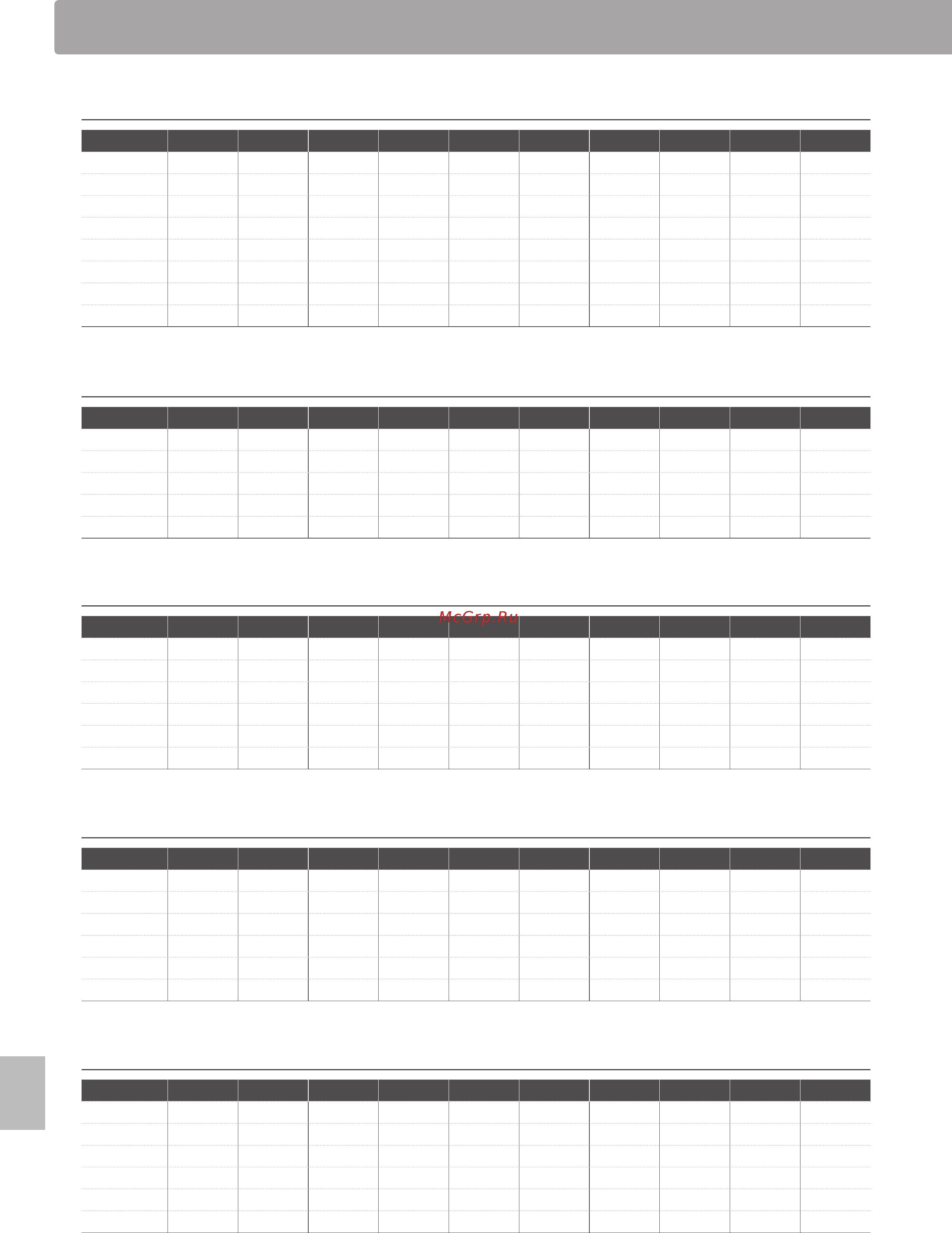 Kawai MP11 [114/140] Категории типы и параметры эффектов