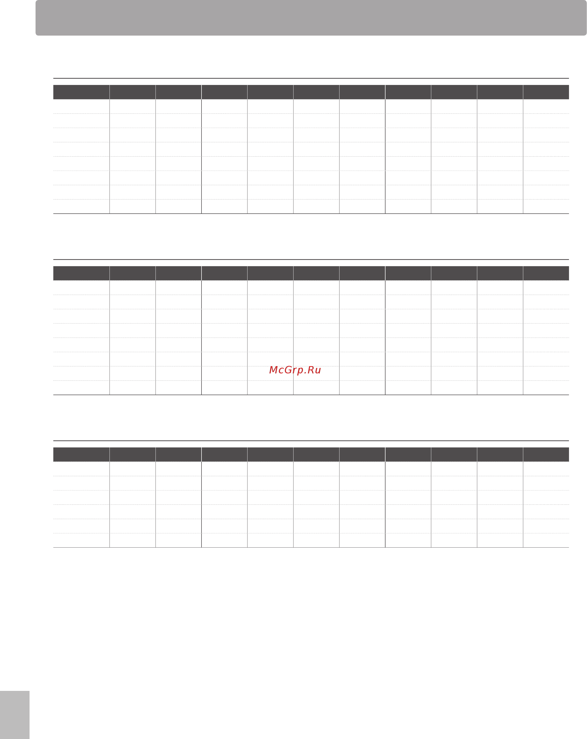 Kawai MP11 [118/140] Категории типы и параметры эффектов