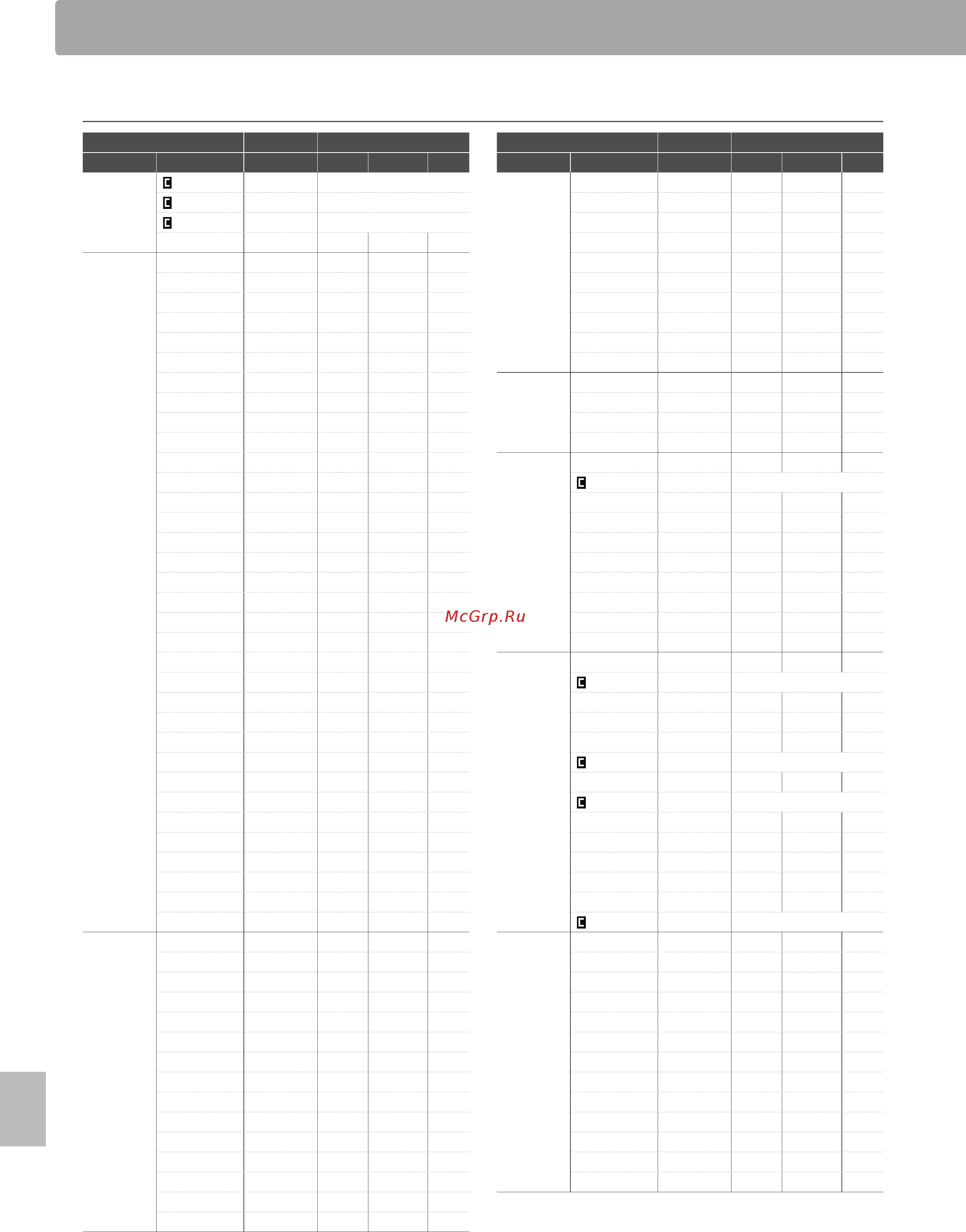 Kawai MP11 [132/140] Реализация midi