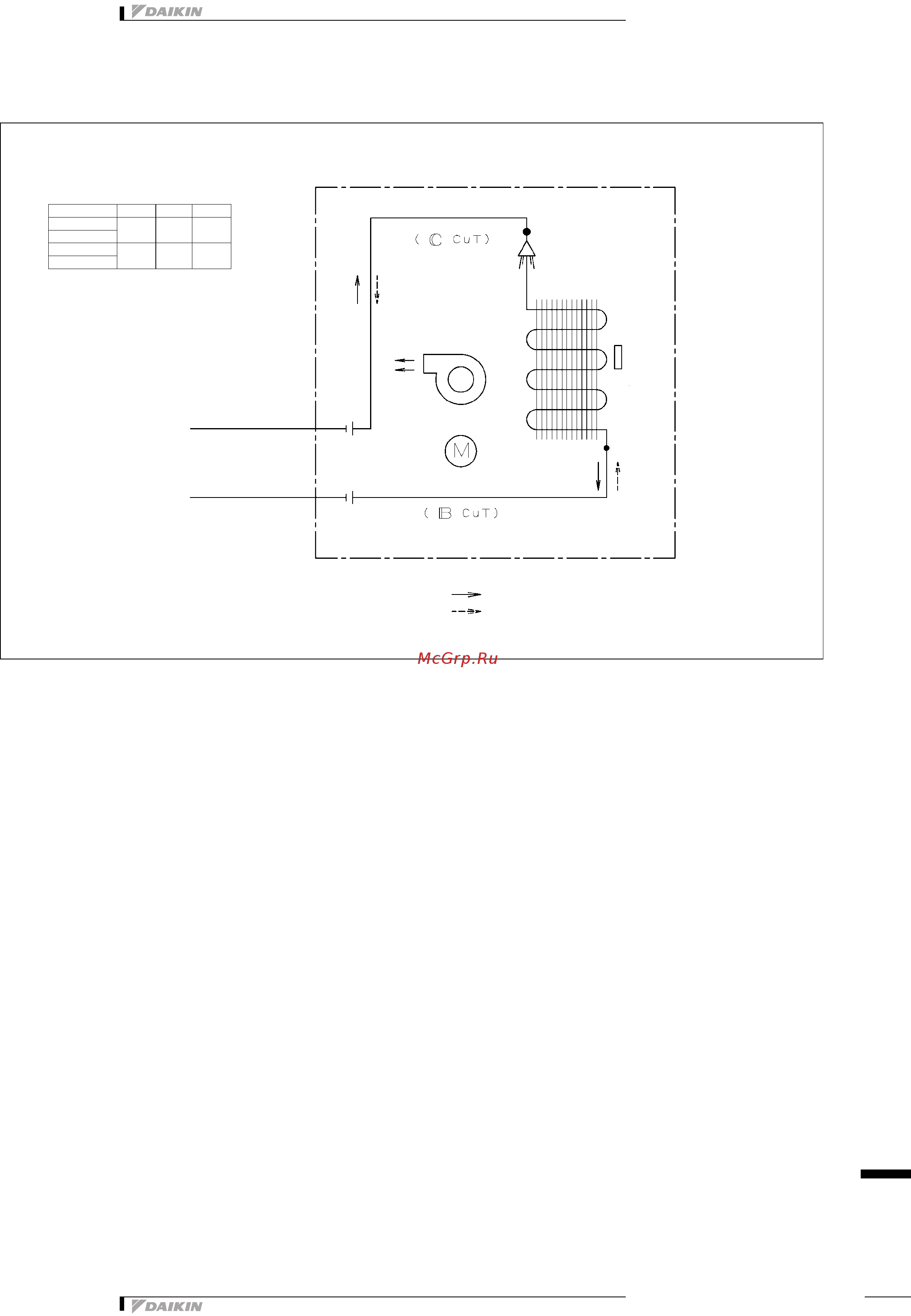 Daikin FLXS25BAVMB [10/17] Piping diagram
