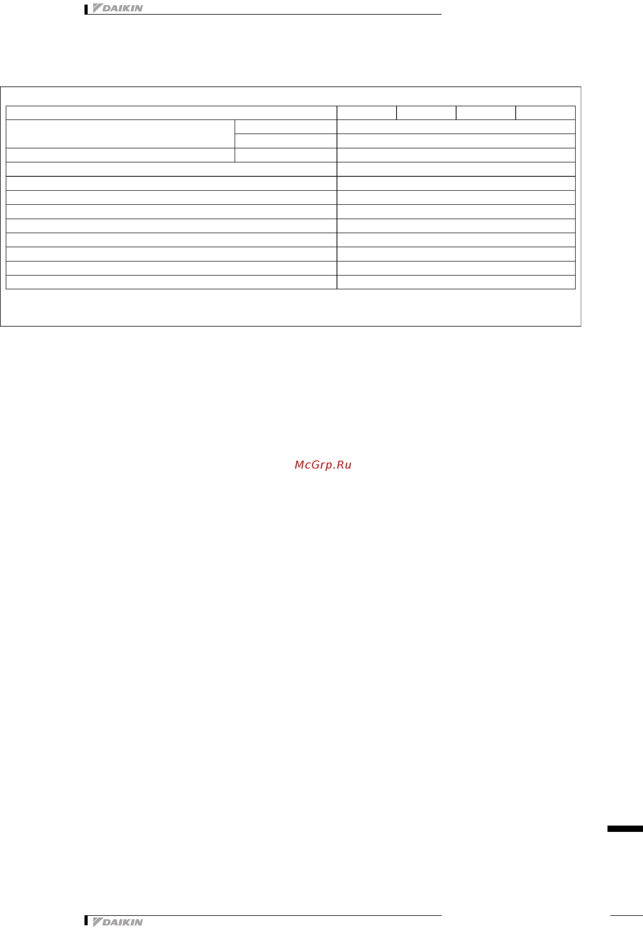 Daikin FLXS25BAVMB [6/17] Options