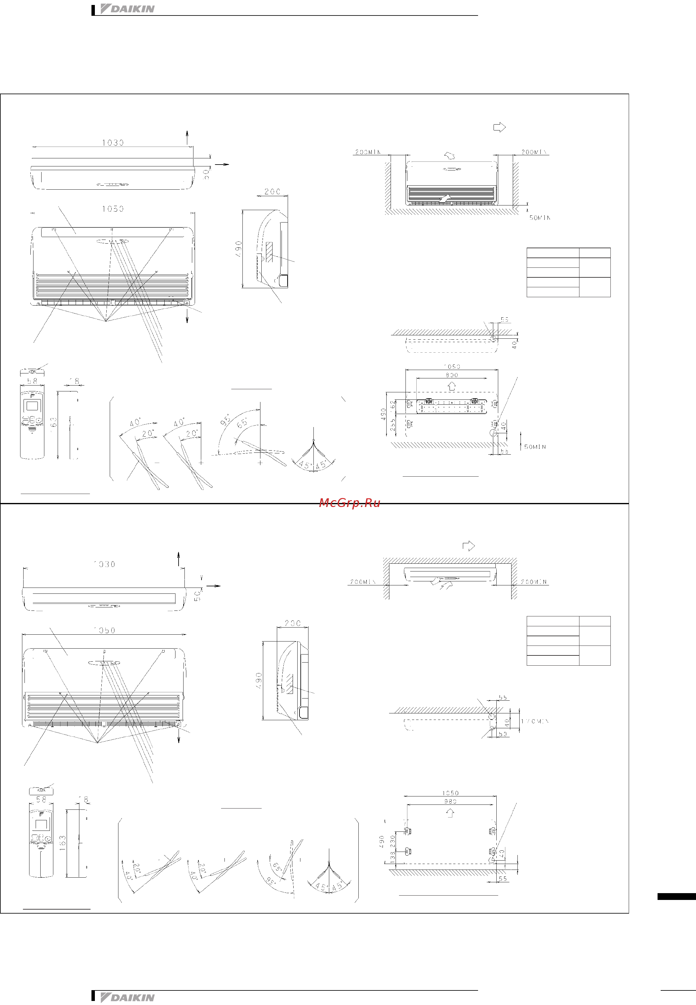 Daikin FLXS25BAVMB [8/17] Dimensional drawing centre of gravity
