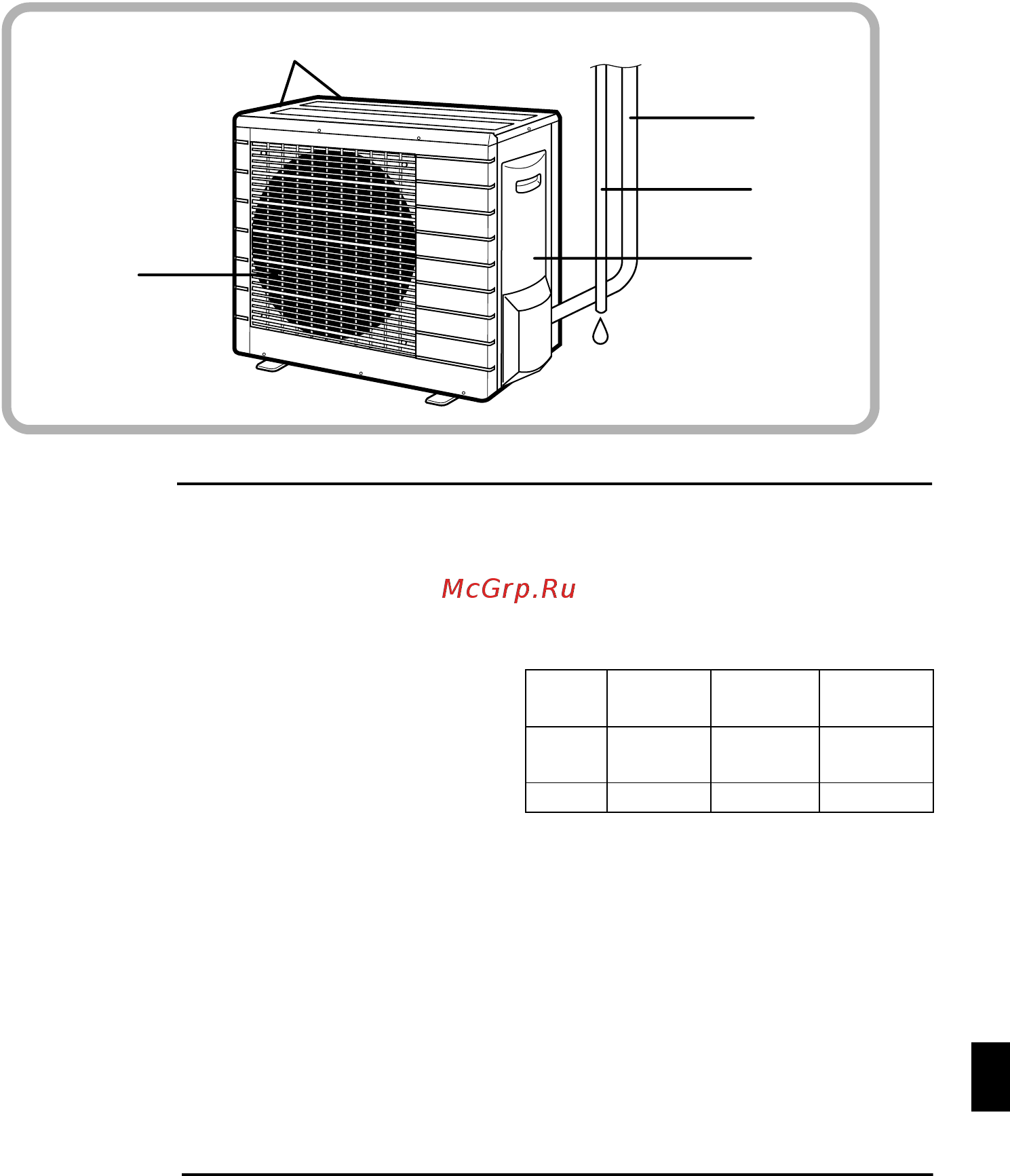Daikin FLKS50BAVMB [6/32] Unidade exterior