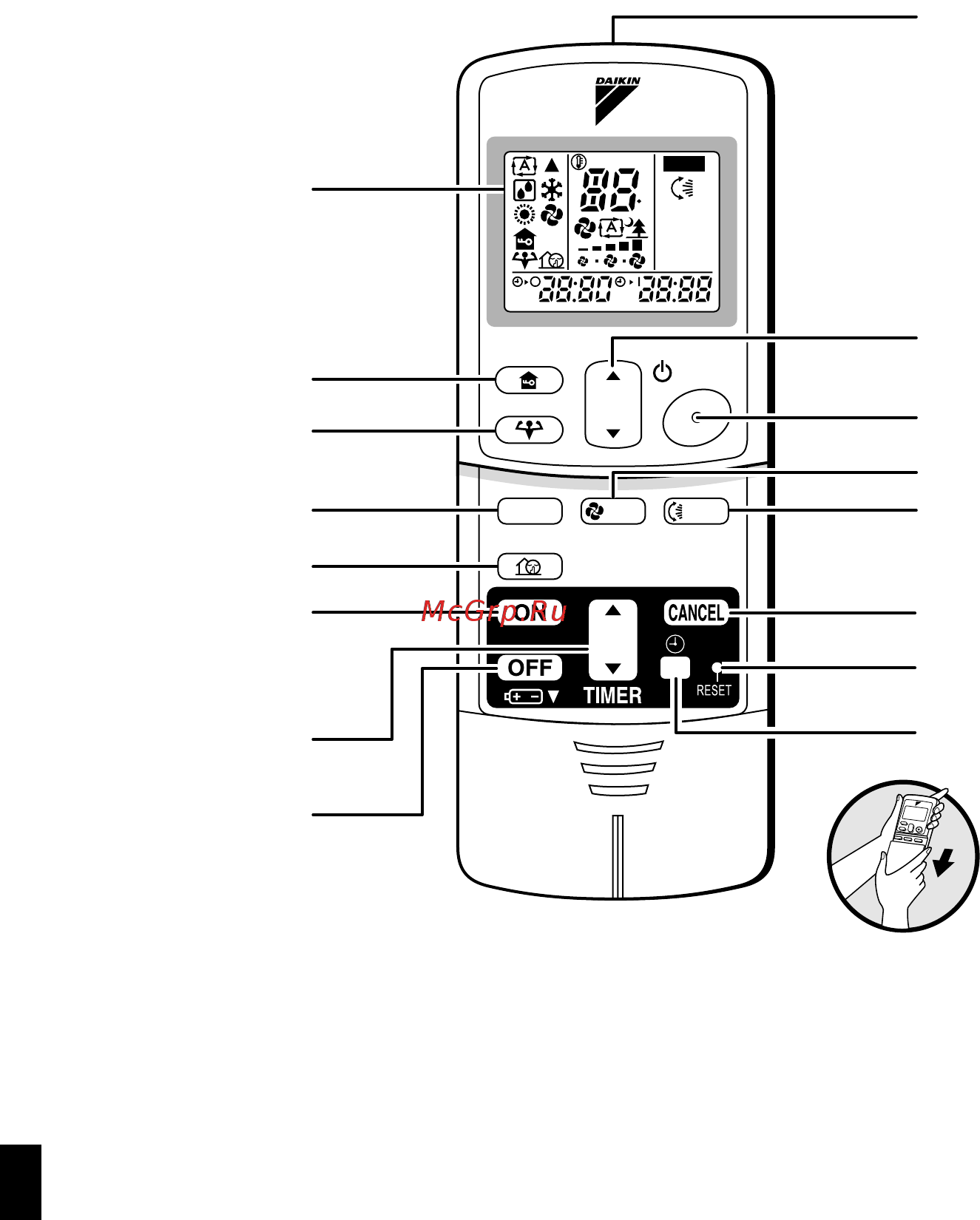 Daikin FLKS50BVMB [7/32] Controlador remoto