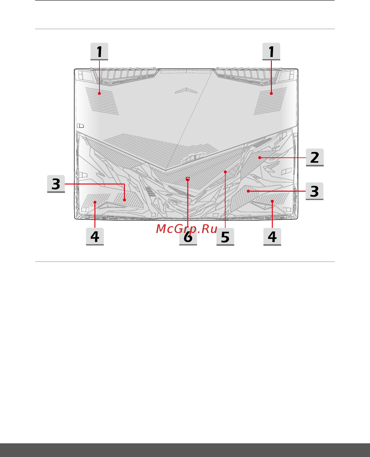 MSI GE75 Raider 8SF-208RU [21/64] Вид снизу