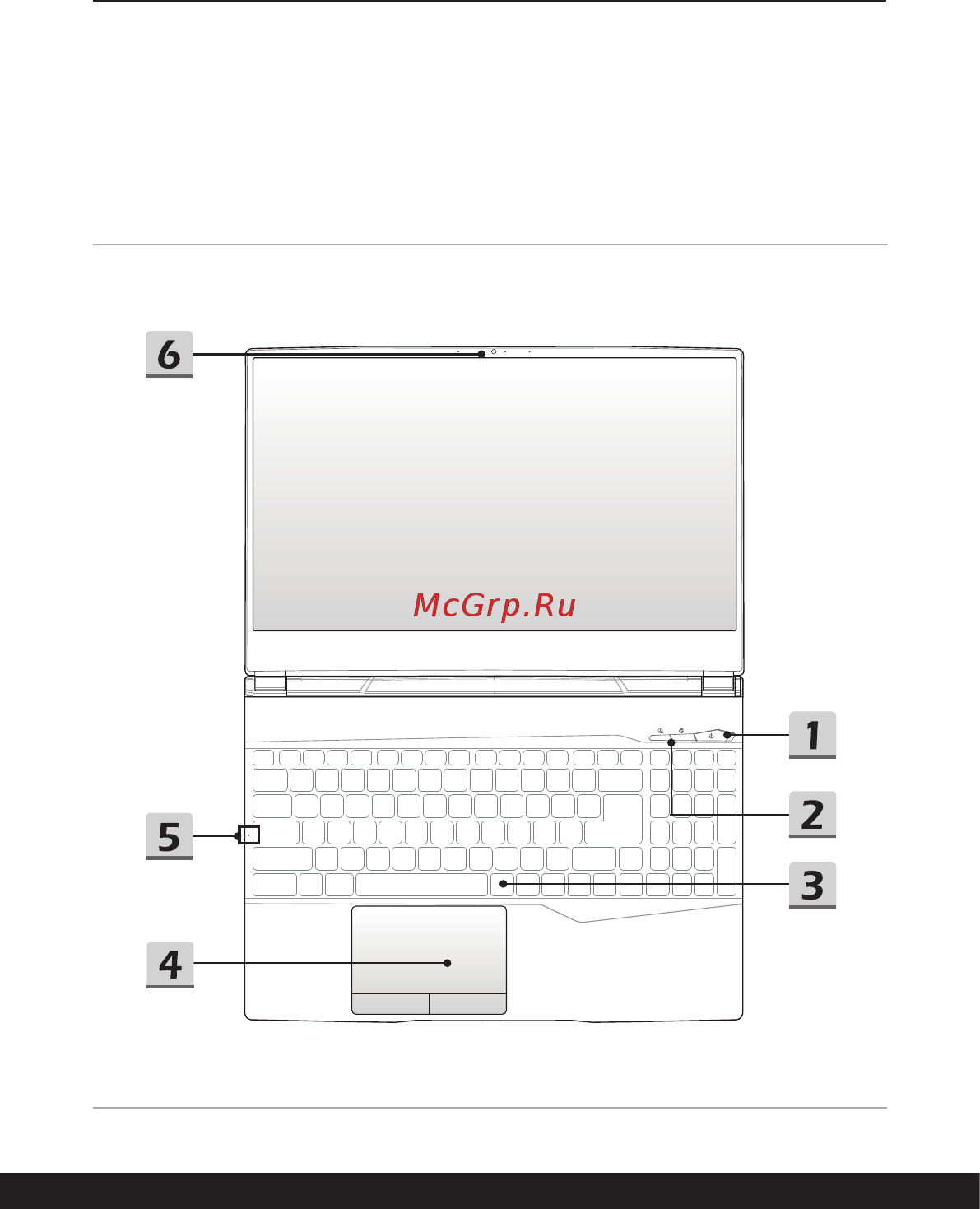 MSI Alpha 15 A4DEK-011RU [13/64] Общие сведения об устройстве