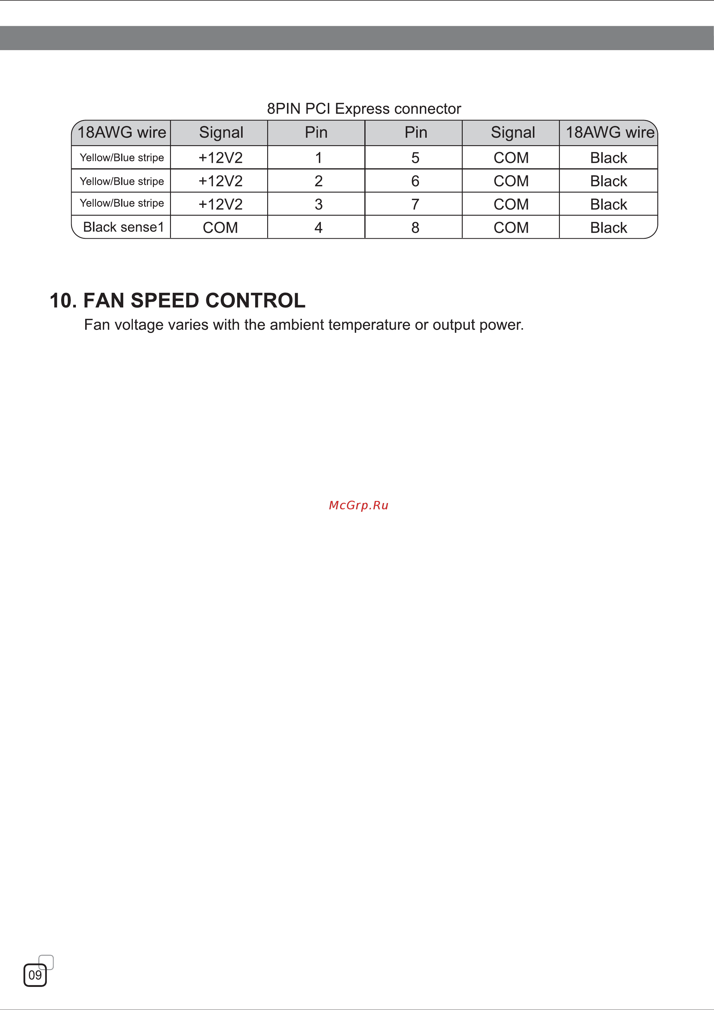 SilverStone ST60EF [10/12] Sst st60ef 說明書 9 pdf