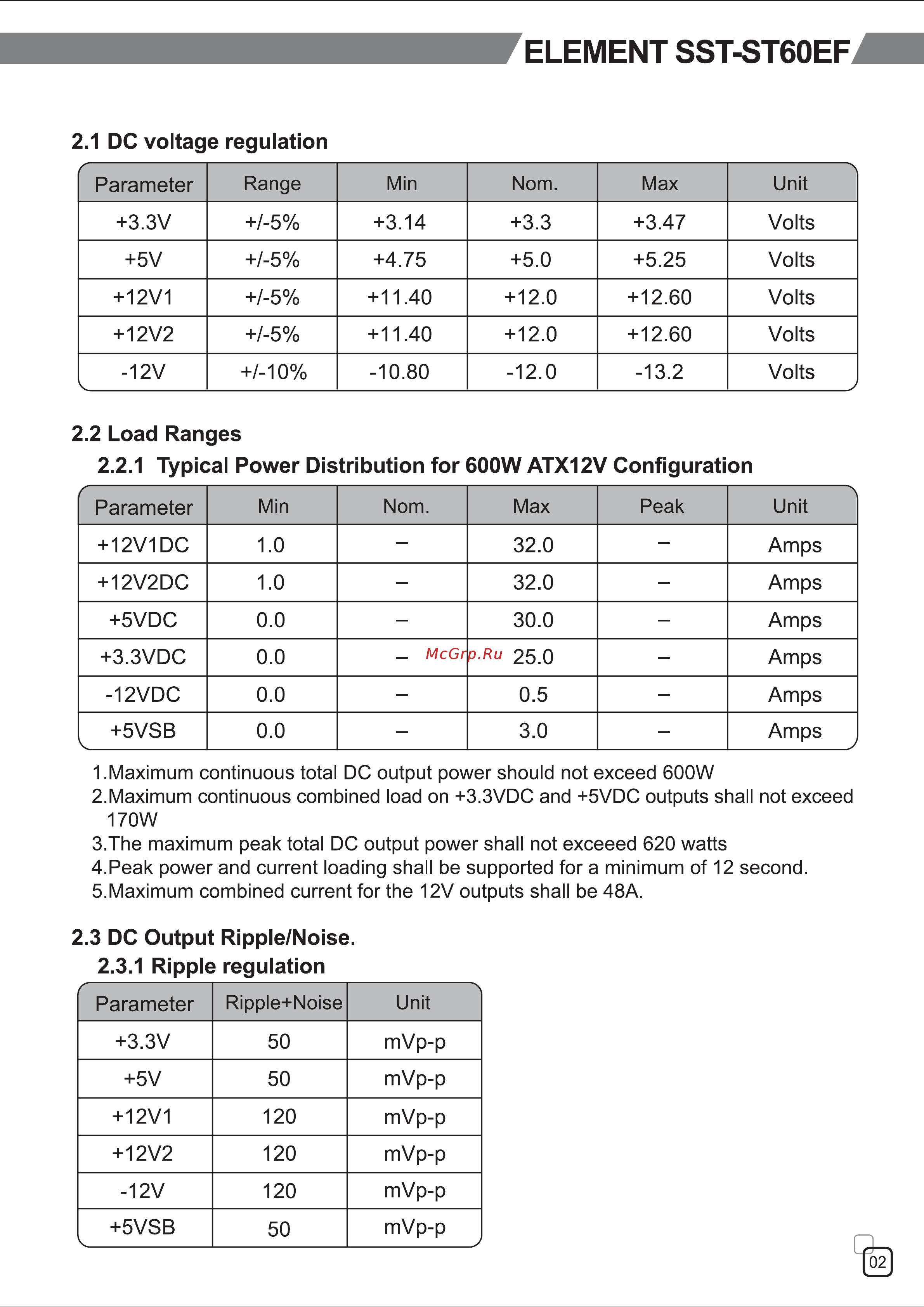 SilverStone SST-ST60EF [3/12] Sst st60ef 說明書 2 pdf