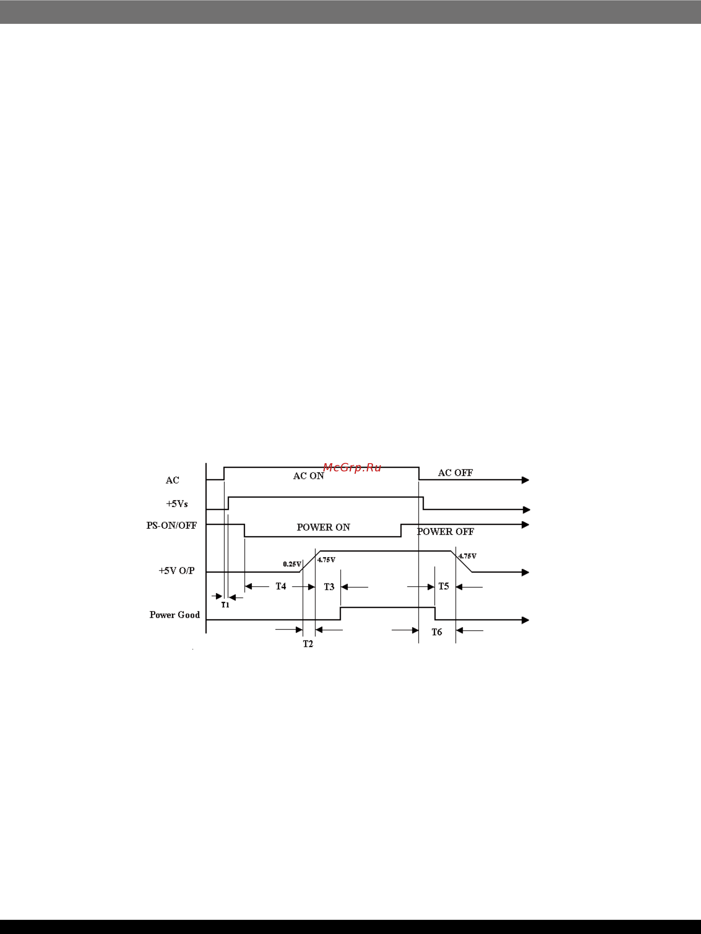 SilverStone ST60F-ESB (V1) [8/12] Harmonics