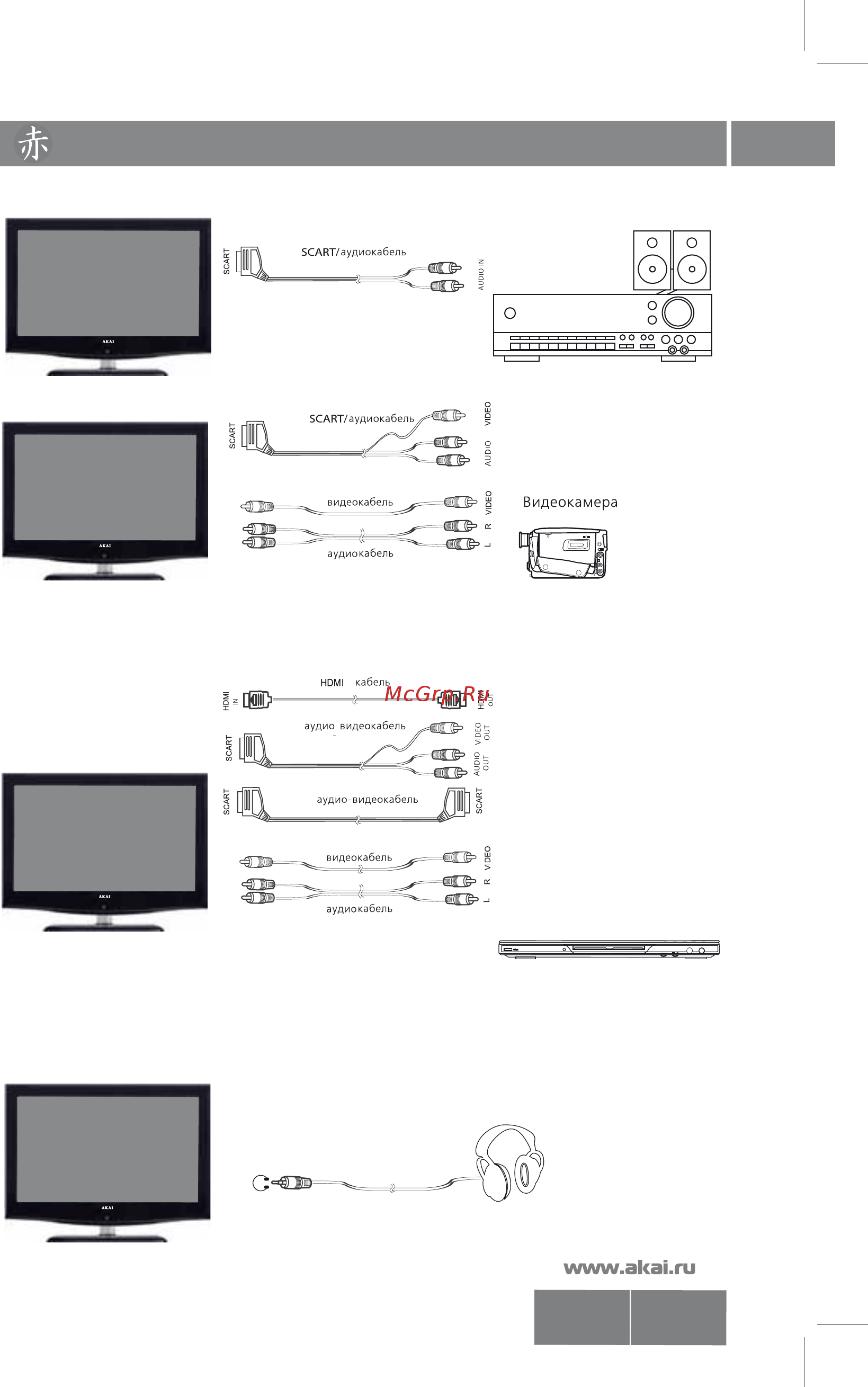Akai LEA 22S 02P [11/26] Lea 22 24 s02p 2