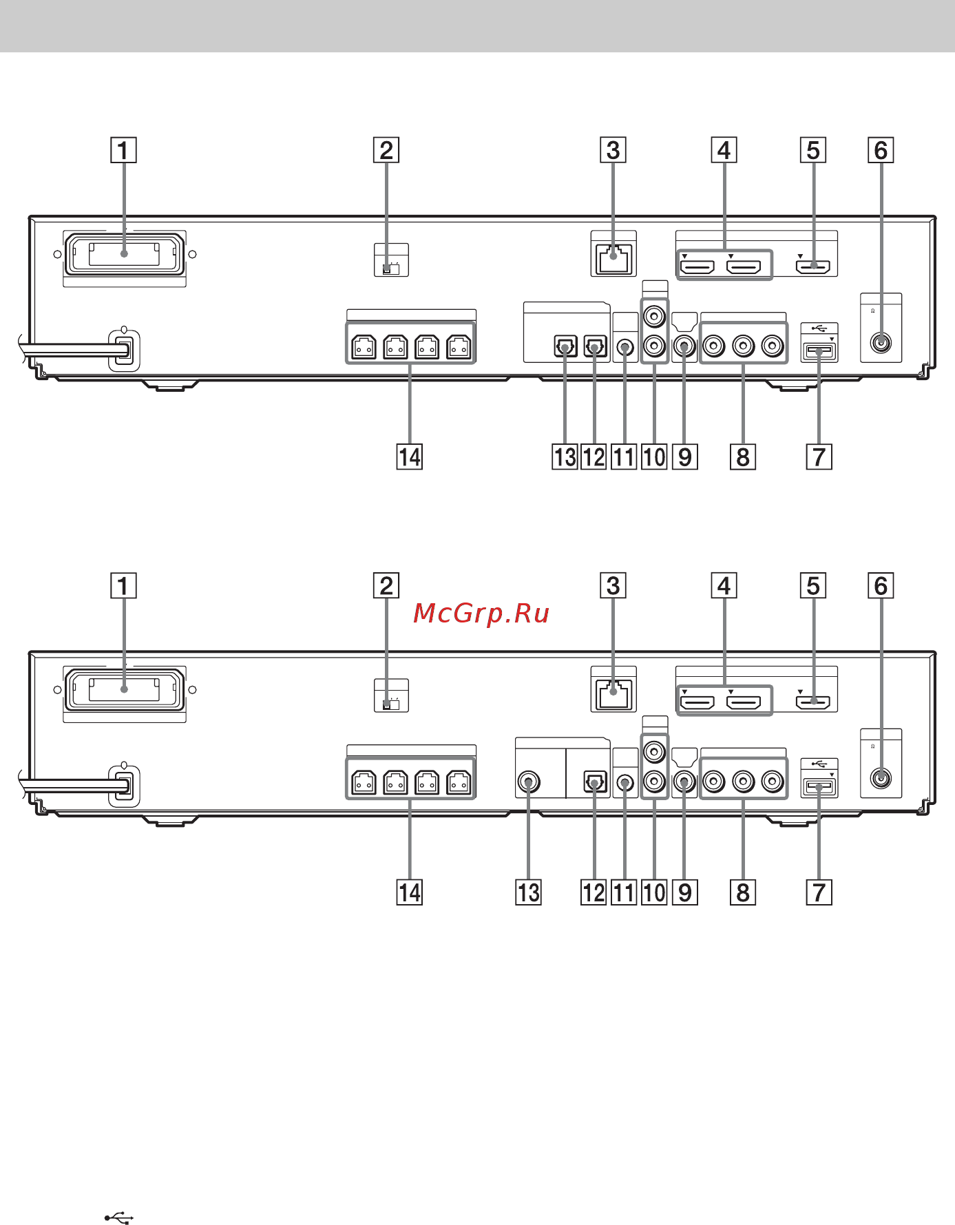 Sony BDV-IZ1000W ОБ [12/207] Задняя панель