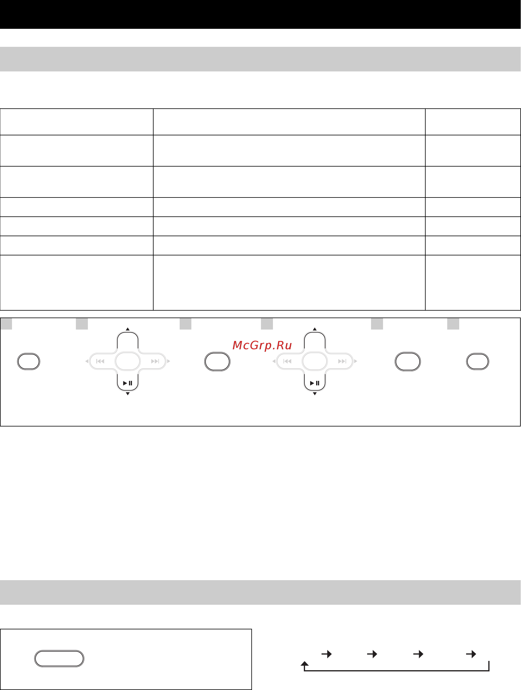 Yamaha CRX-332 Black [13/25] Использование таймера сна