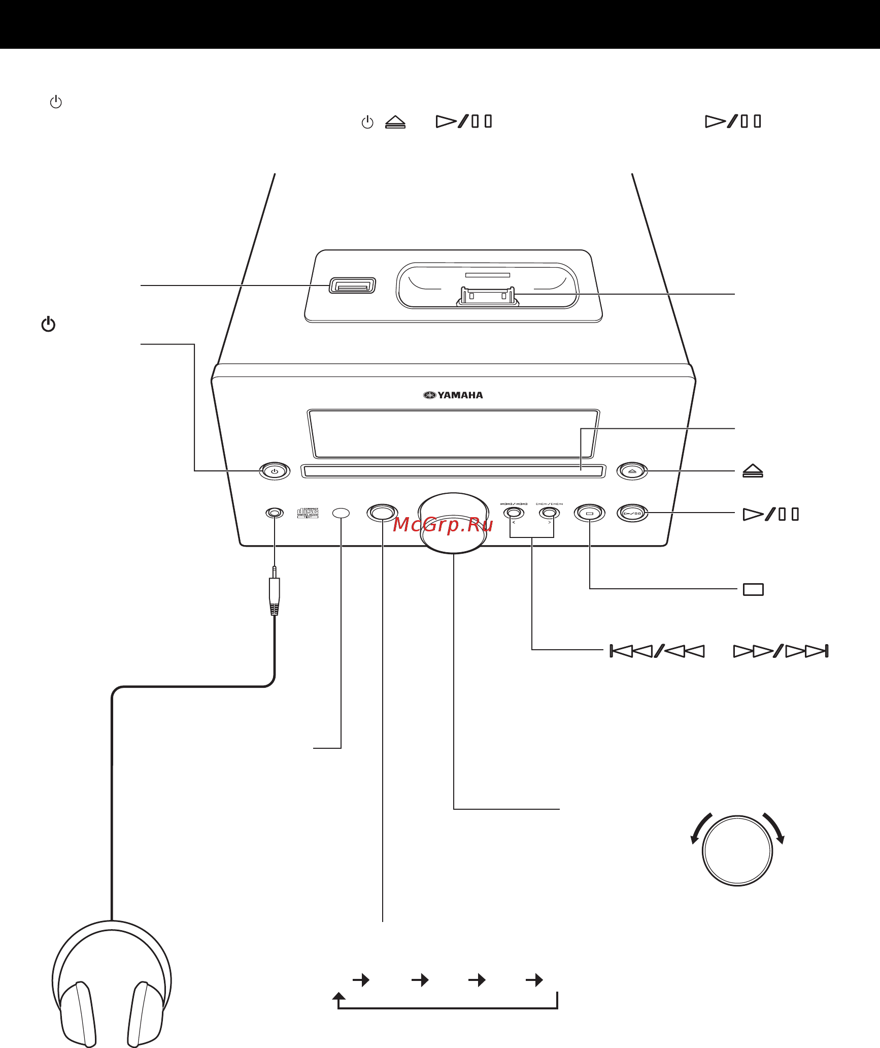 Yamaha CRX-332 Silver [10/152] Front panel and basic operation