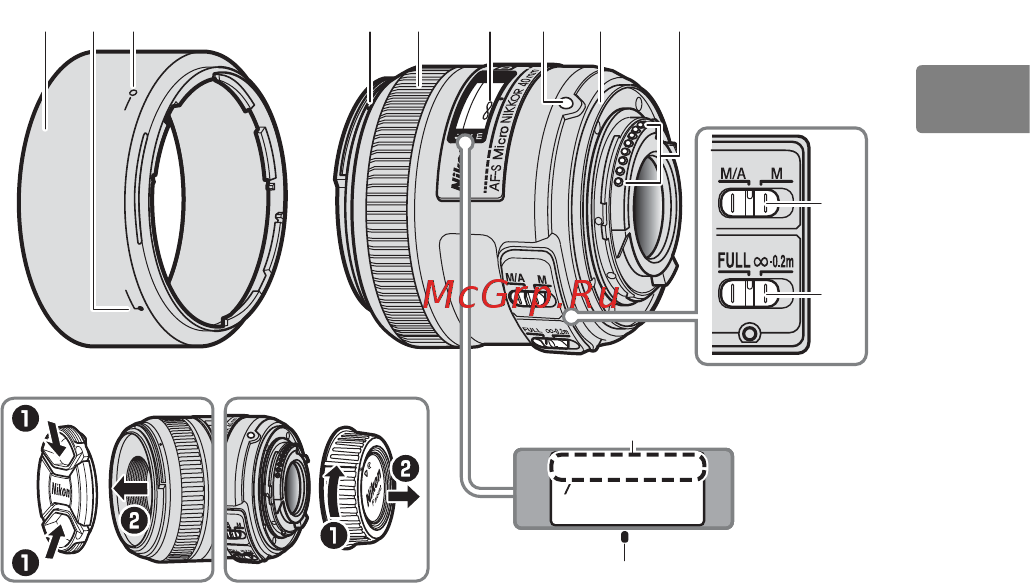 Nikon 40mm f/2.8G AF-S DX Micro Nikkor [3/16] Детали объектива