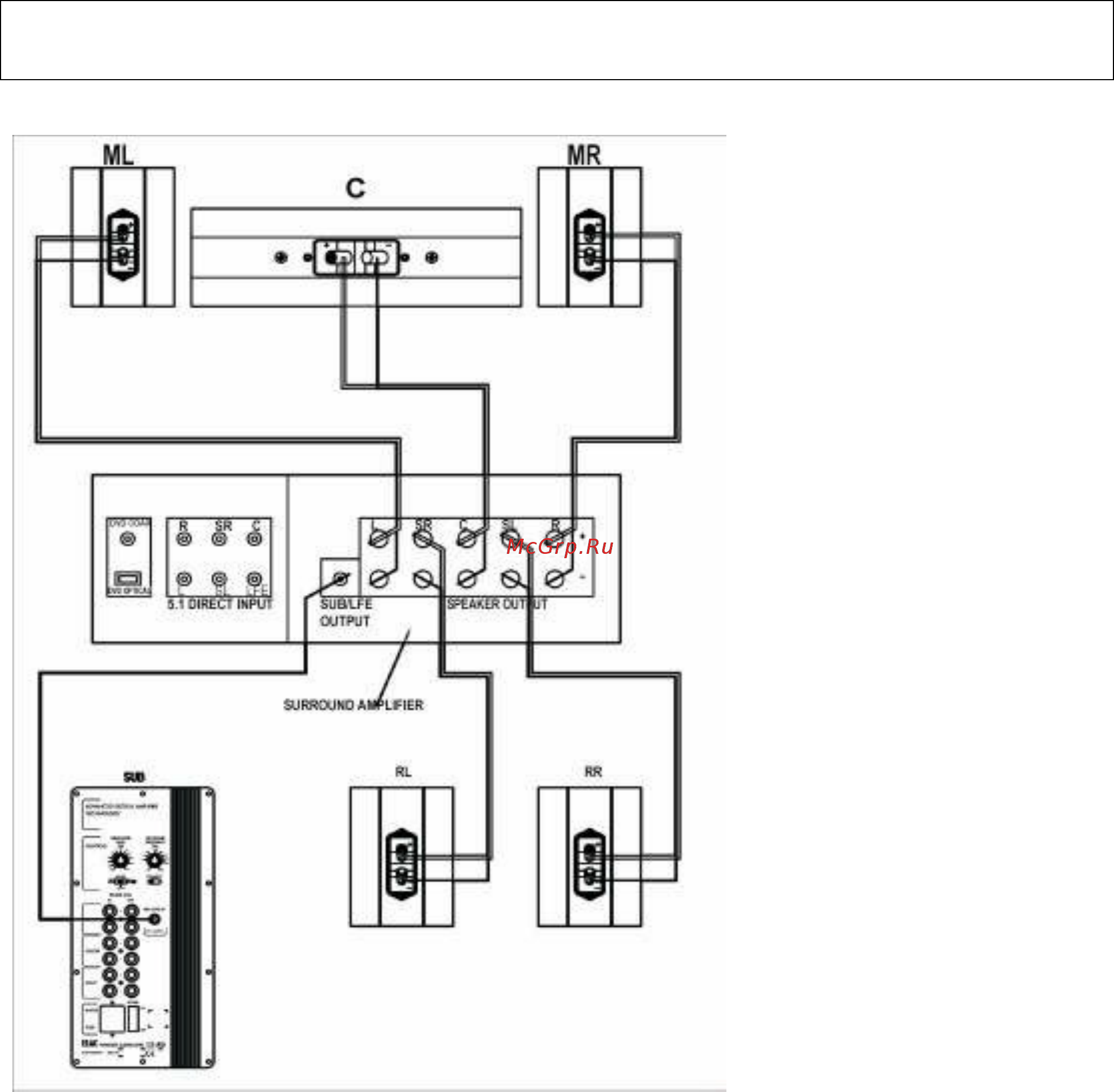Elac FS249.2 1шт [11/18] Подключение динамиков к av ресиверу