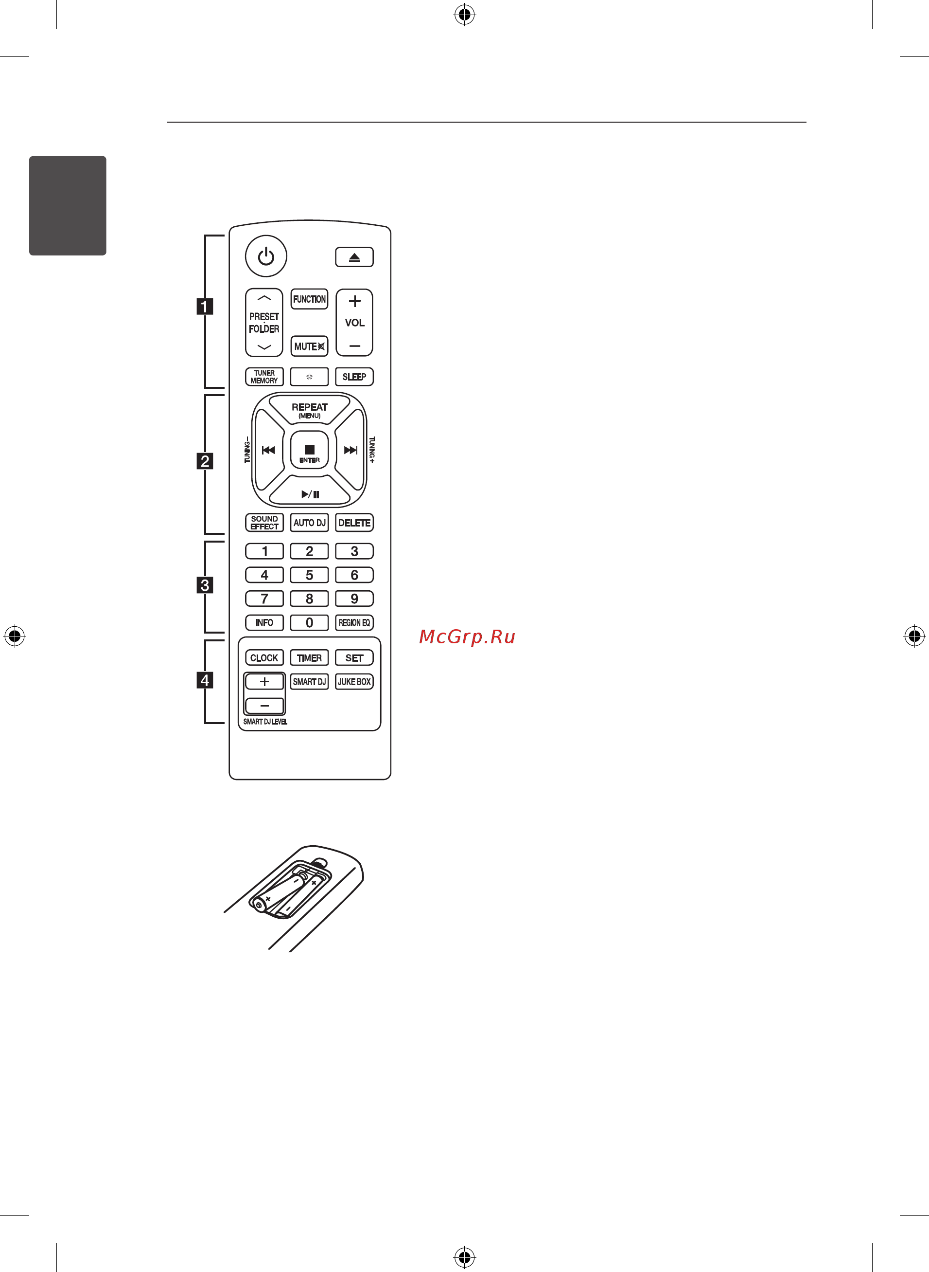 LG CMS9940W [8/40] Пульт ду