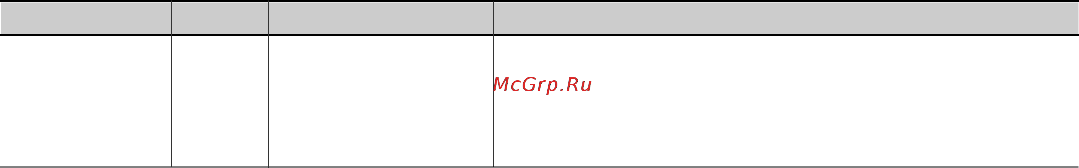 LG MB-4342 A [20/28] Инструкции по быстрой разморозке