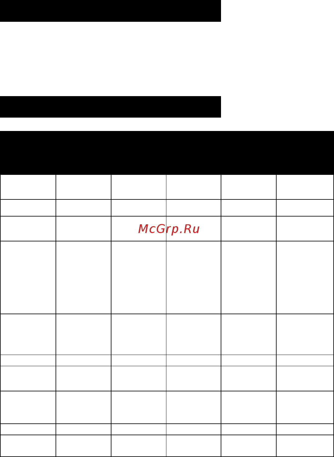 Attitude Alpha 3500 1 штука [3/4] Время работы и очистка