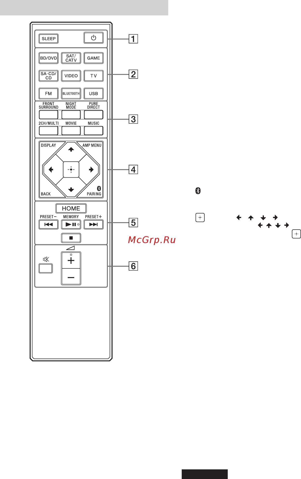 Sony STR-DH770//KIT2 [12/44] Пульт ду