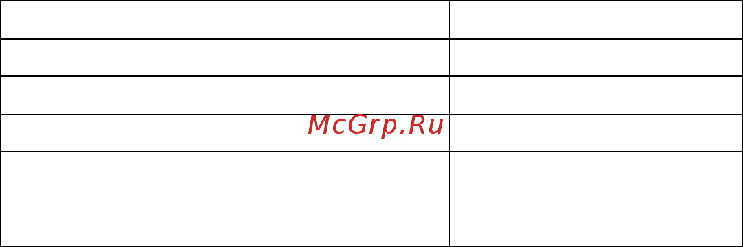 Мегафон Комплект МегаФон-Онлайн с 4G-модемом M100-4 [22/22] Usb модем мегафон m100 2