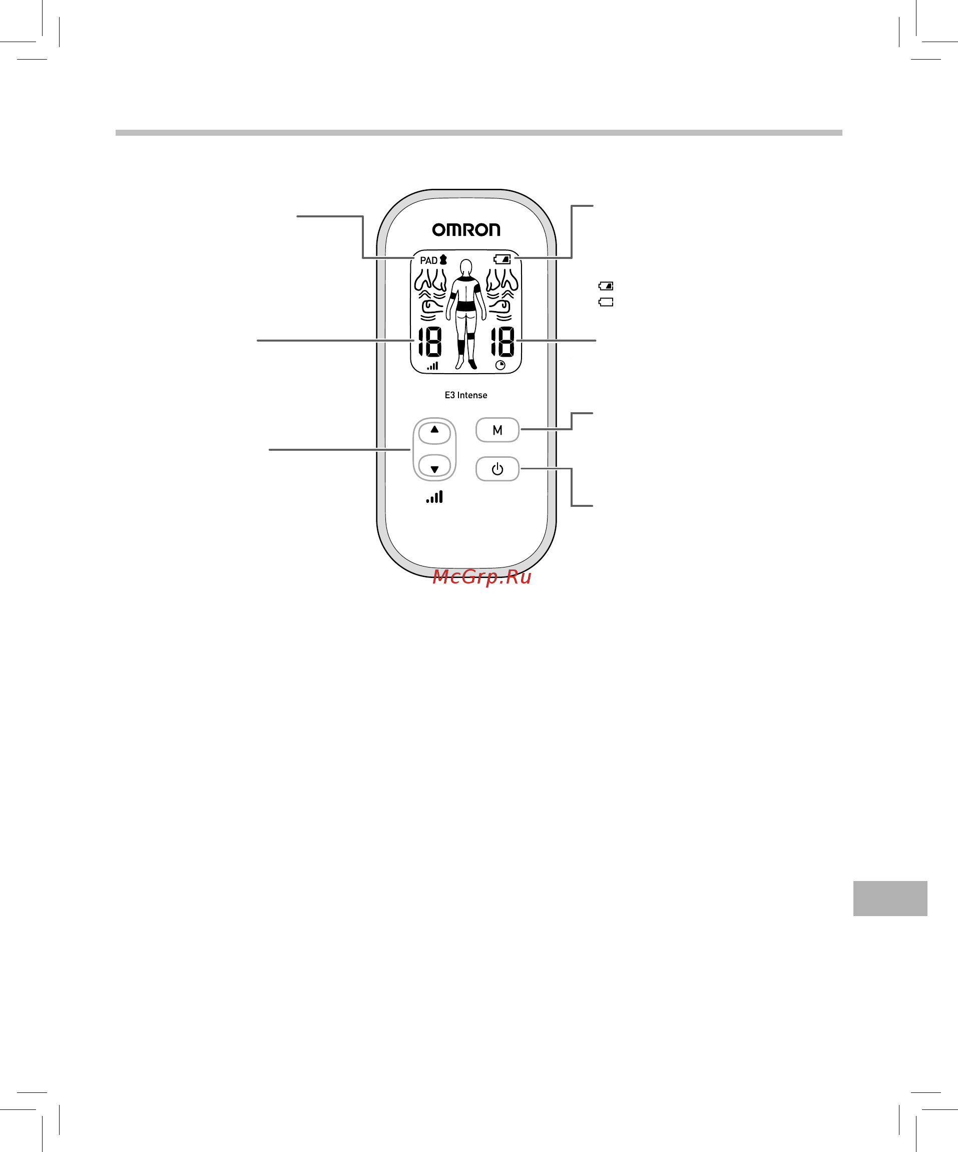 Omron Е3 Intense (HV-F021-EW) [9/25] Знакомство с прибором
