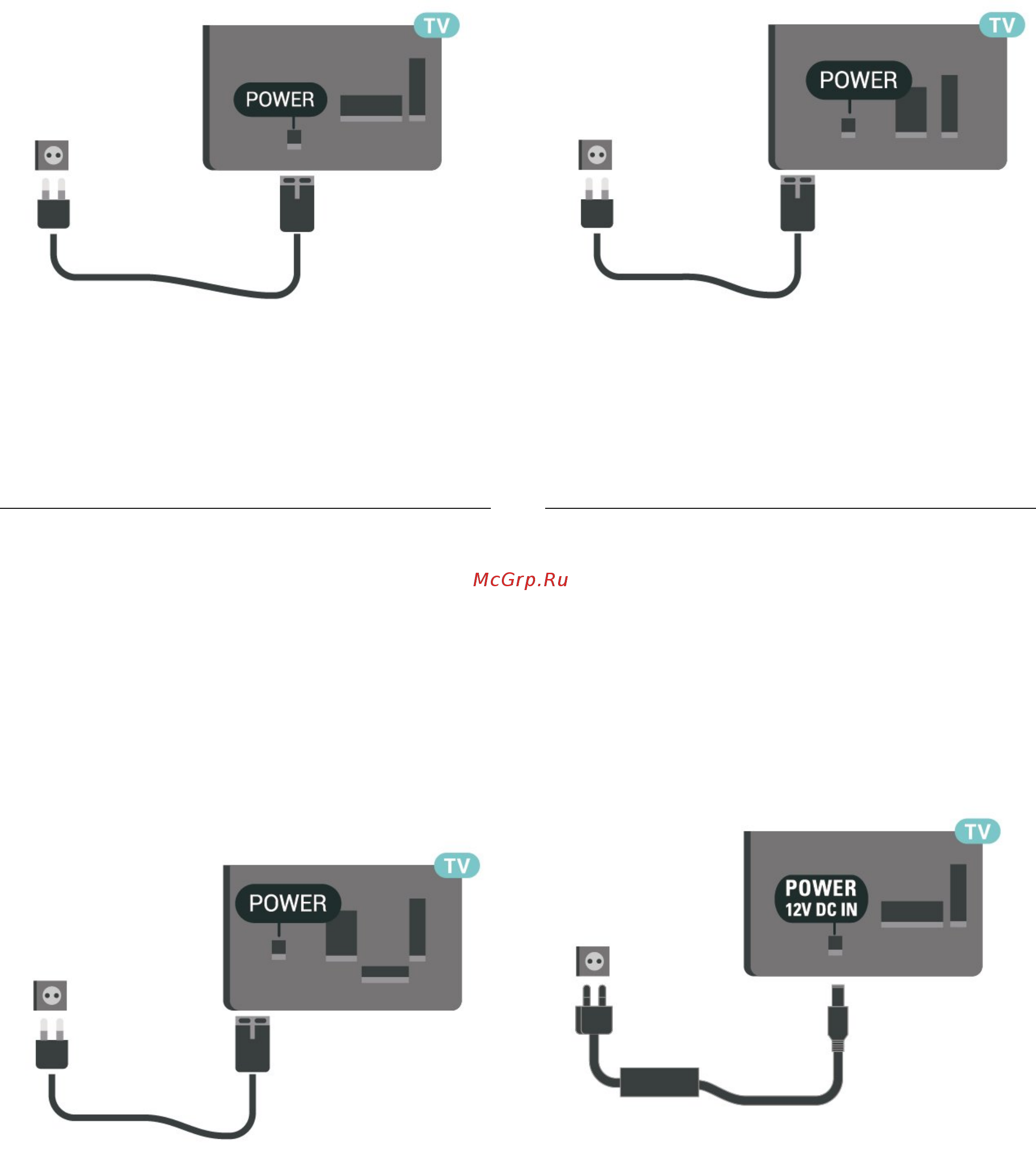 Philips 32PHS4032/60 [12/70] Подключение кабеля питания для моделей серии 4112