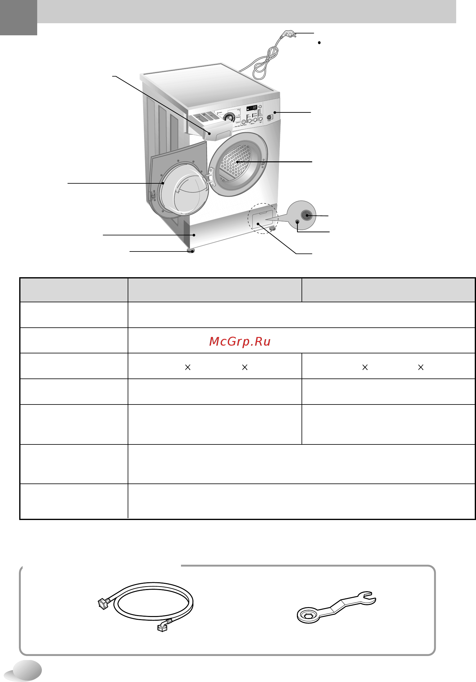 LG WD-80180 N [4/27] Принадлежности