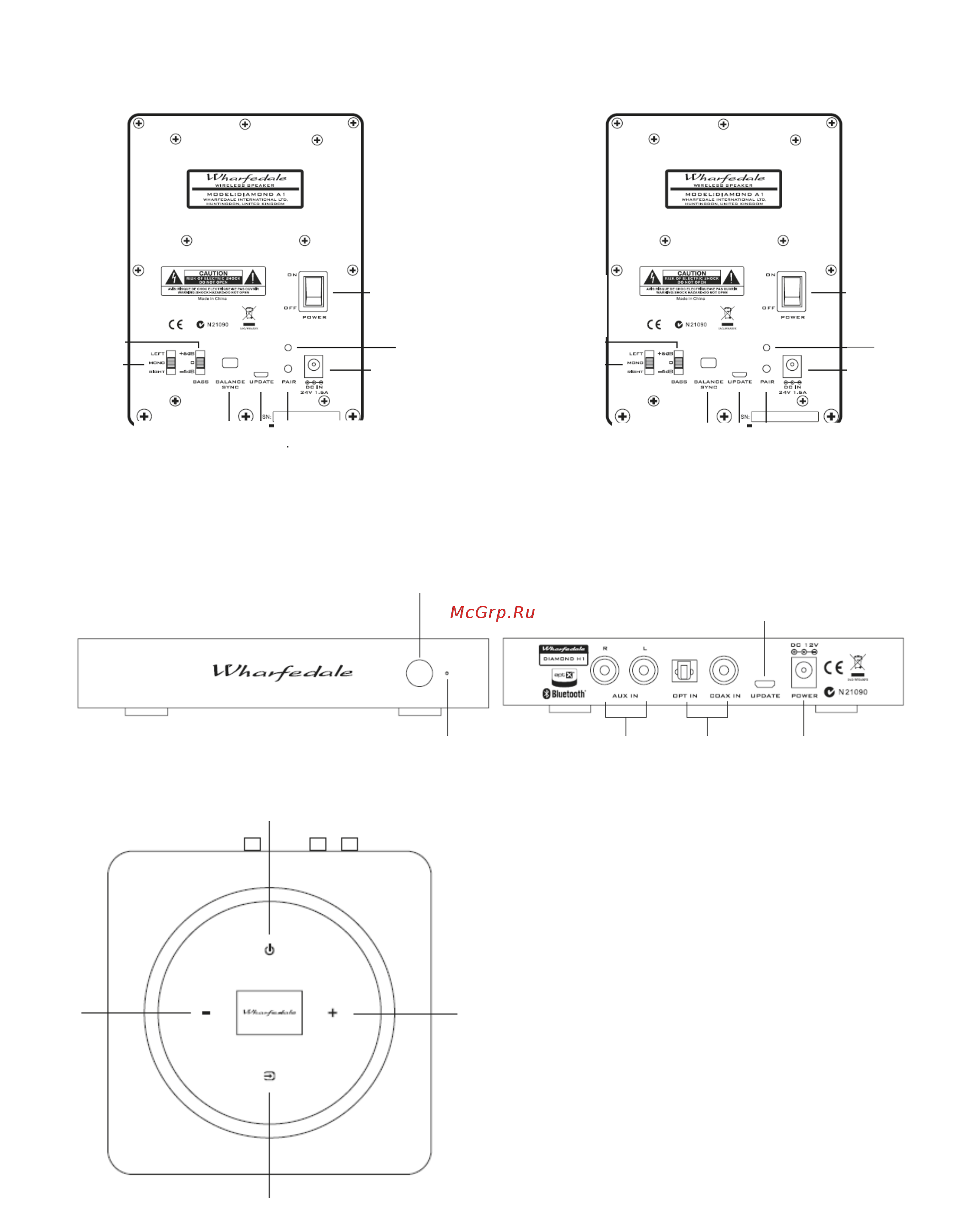 Wharfedale Diamond A1 Black [10/18] Задняя панель и органы управления