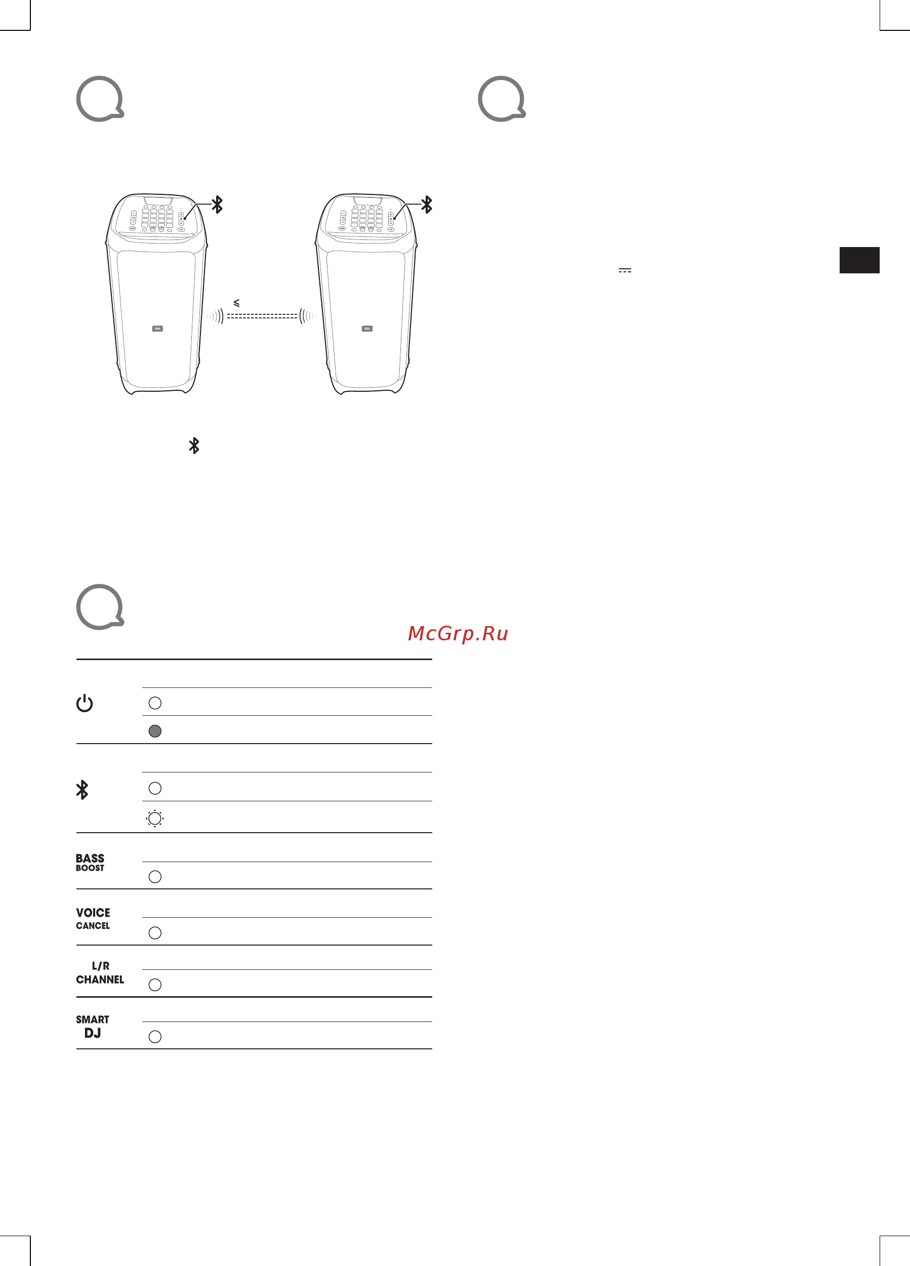 JBL Party Box 1000 Black ( [11/102] Led adfærd