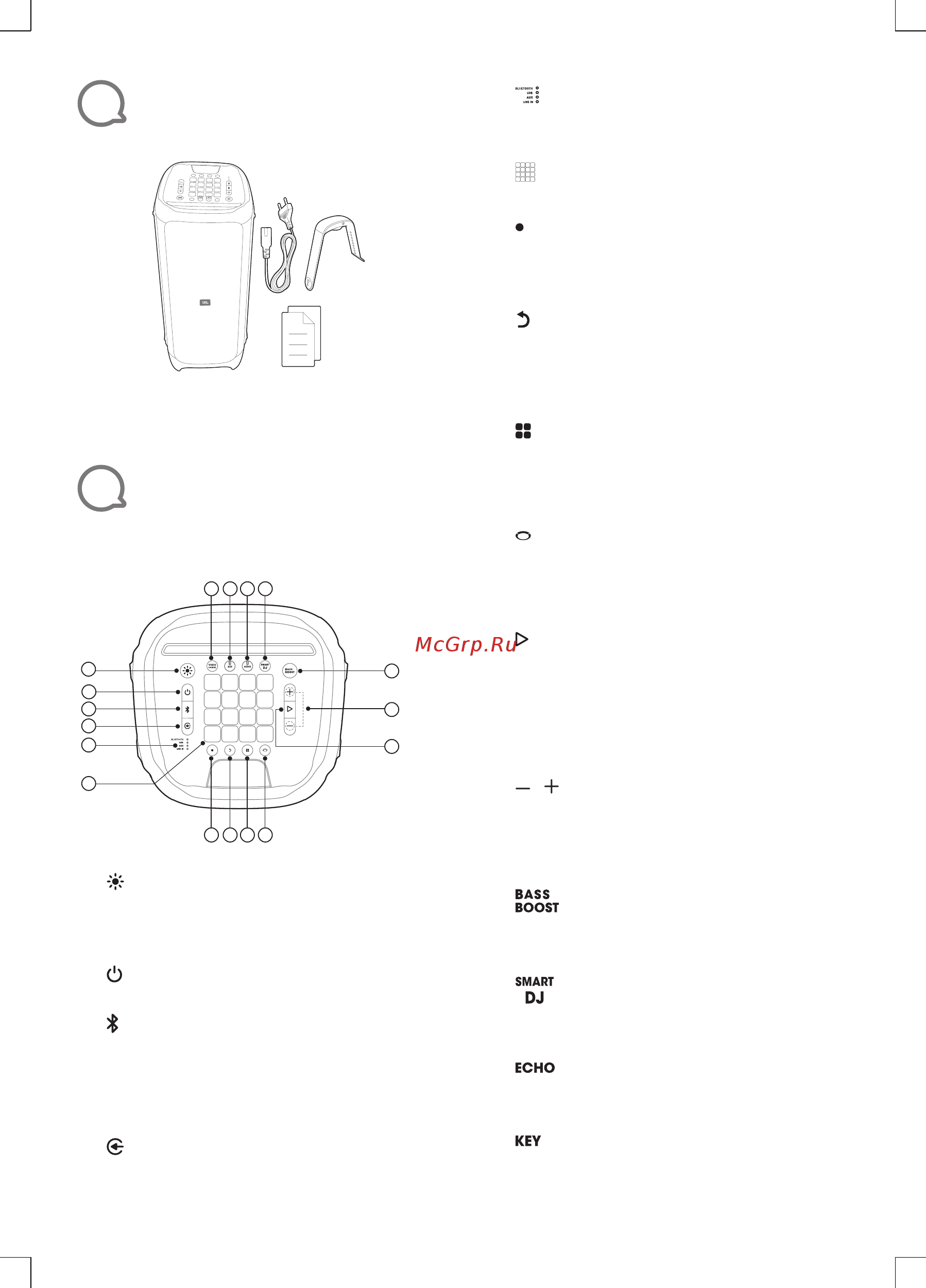 JBL PartyBox 1000 Black [12/102] Was befindet sich in der verpackung