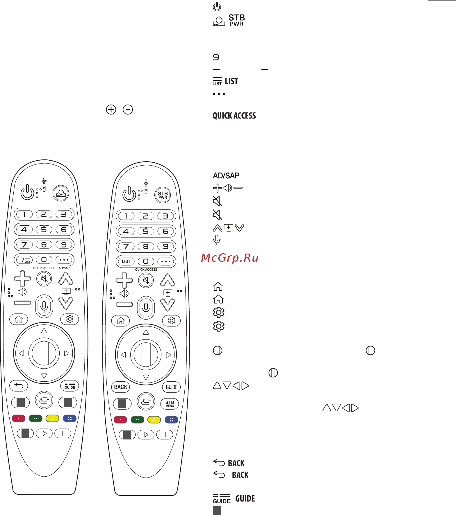 LG 75UM7090PLA [11/22] Использование пульта ду magic