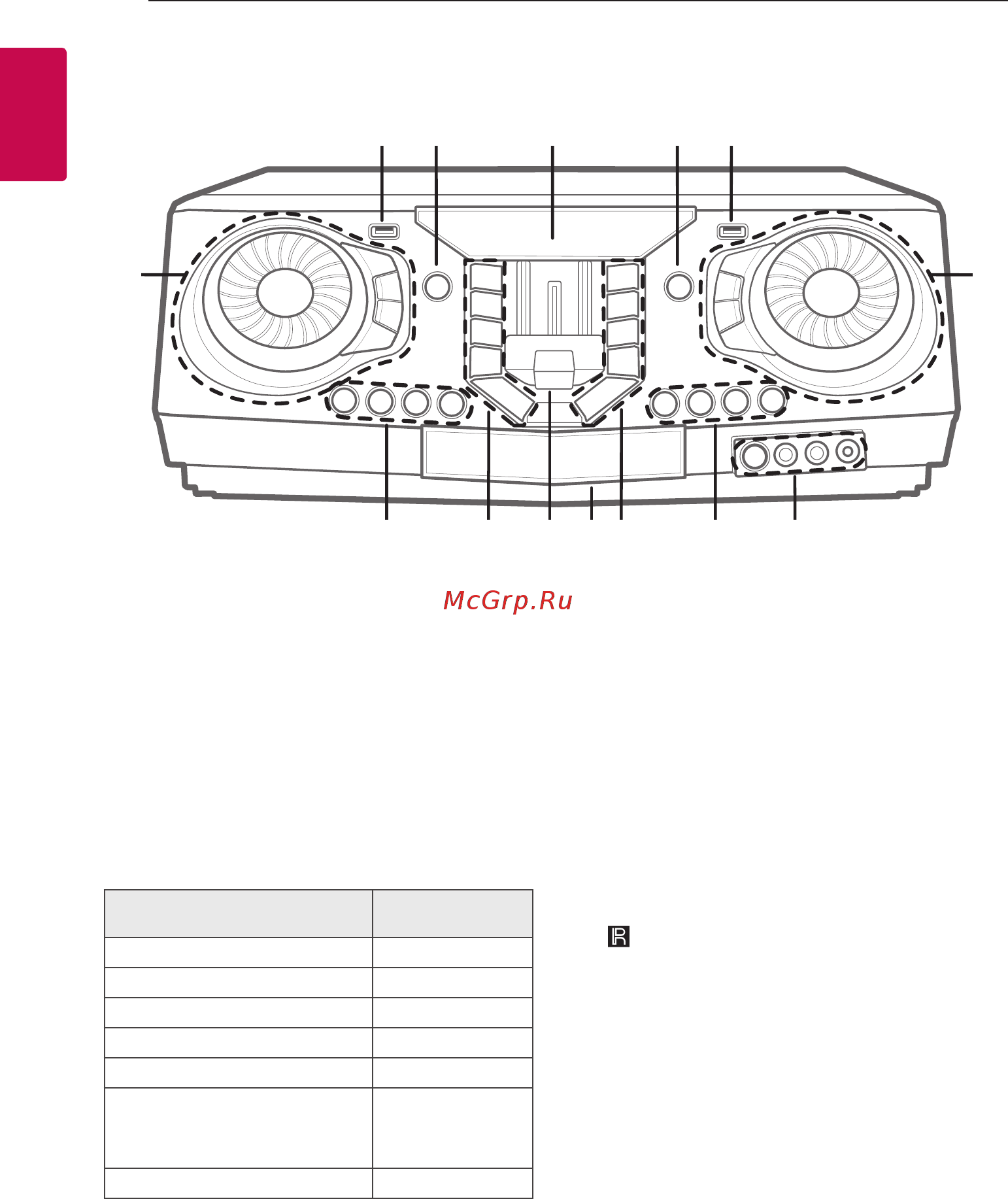 LG XBOOM CL98 [10/46] A b d c e