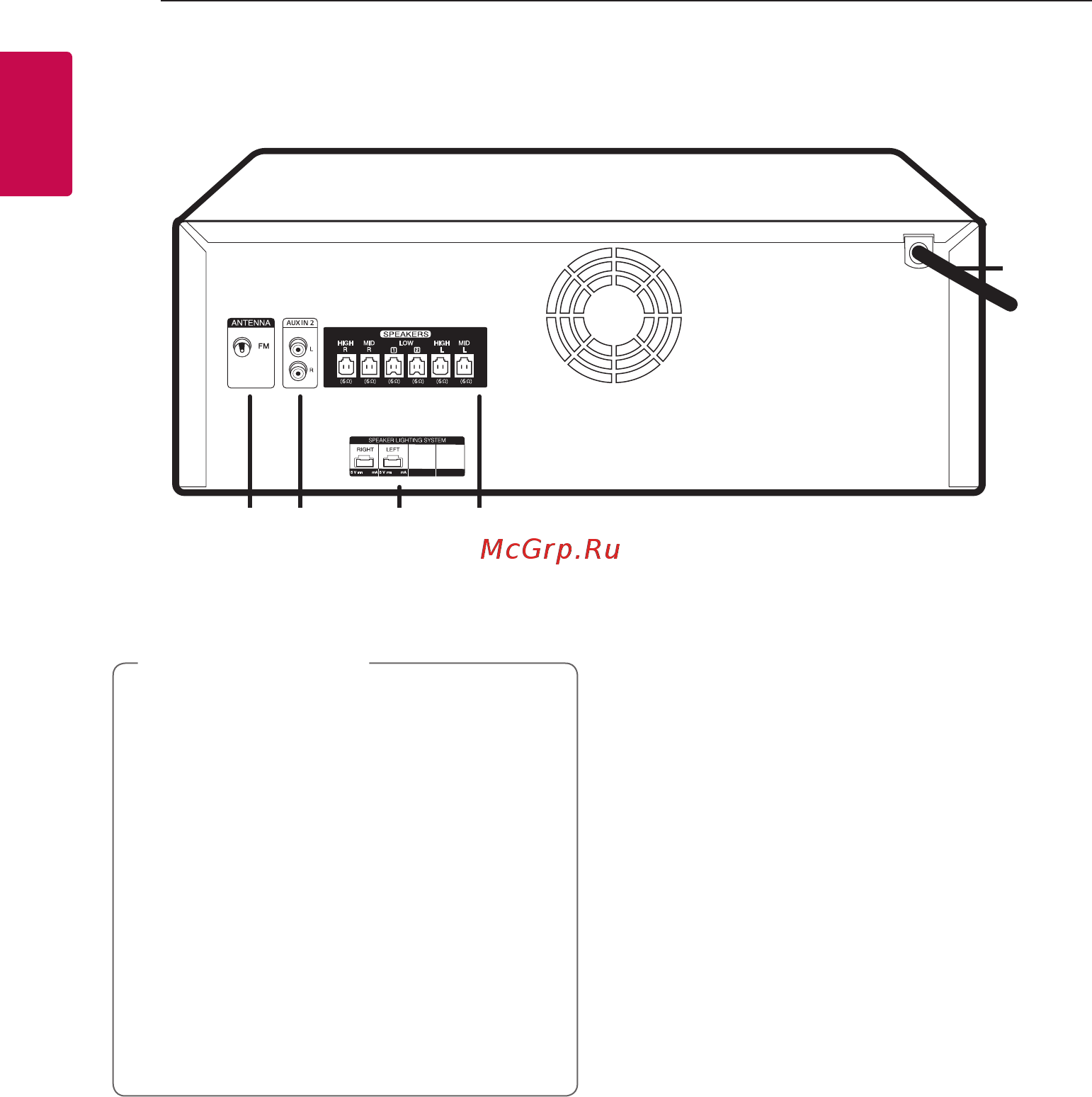 LG XBOOM CL98 [12/46] Задняя панель