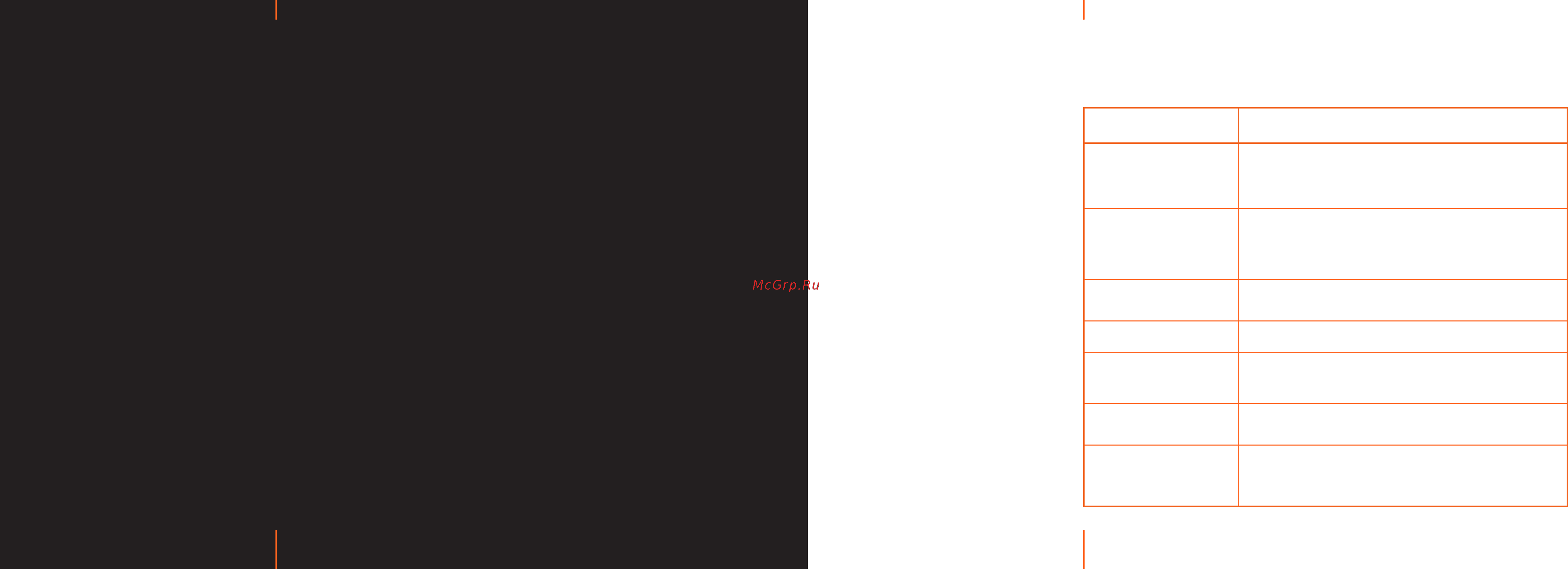 Hoverbot CB-9 Genus (2019) Black [24/27] Устранение неисправностей