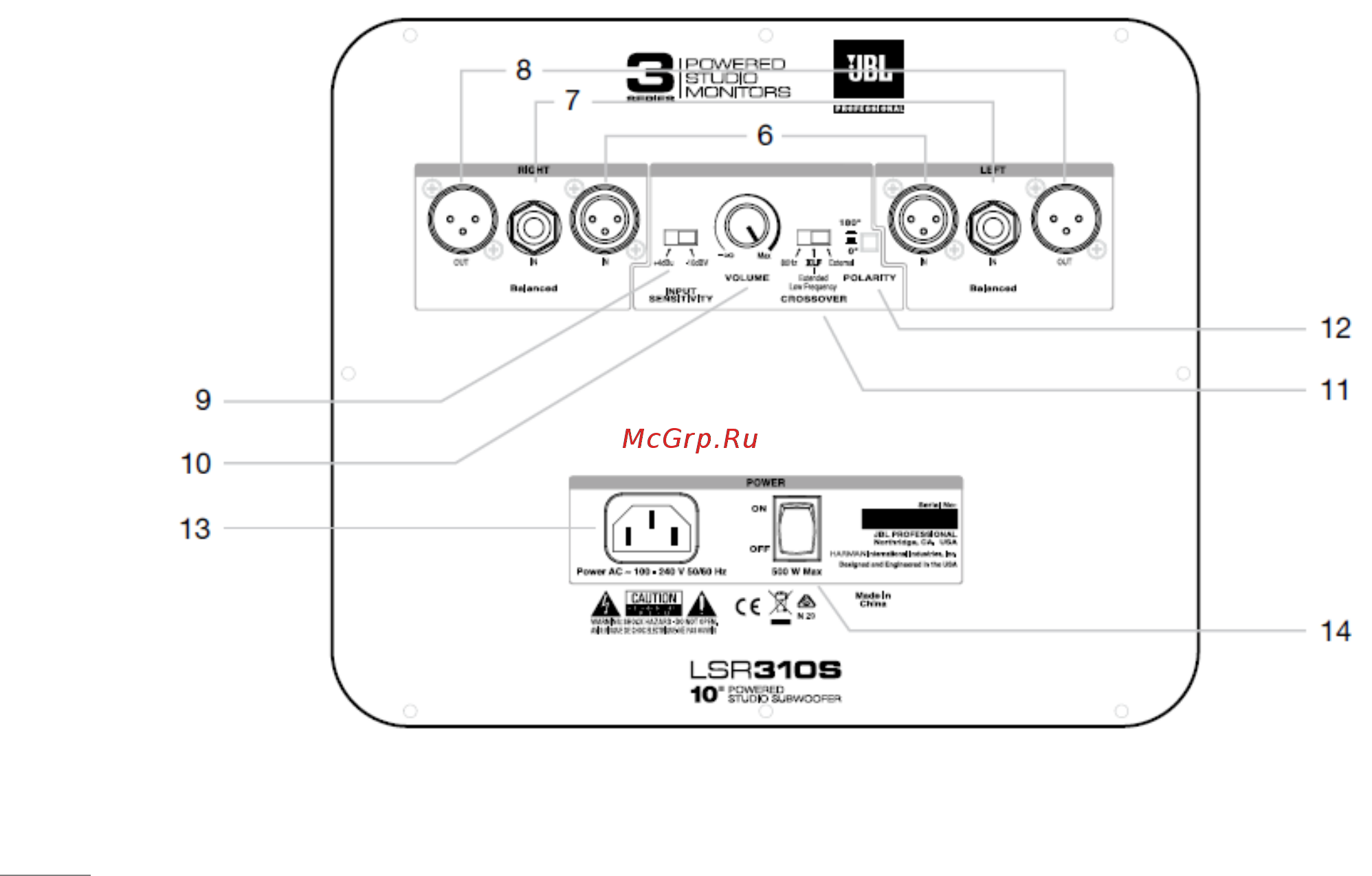 JBL 305P MKII [14/22] Входная панель