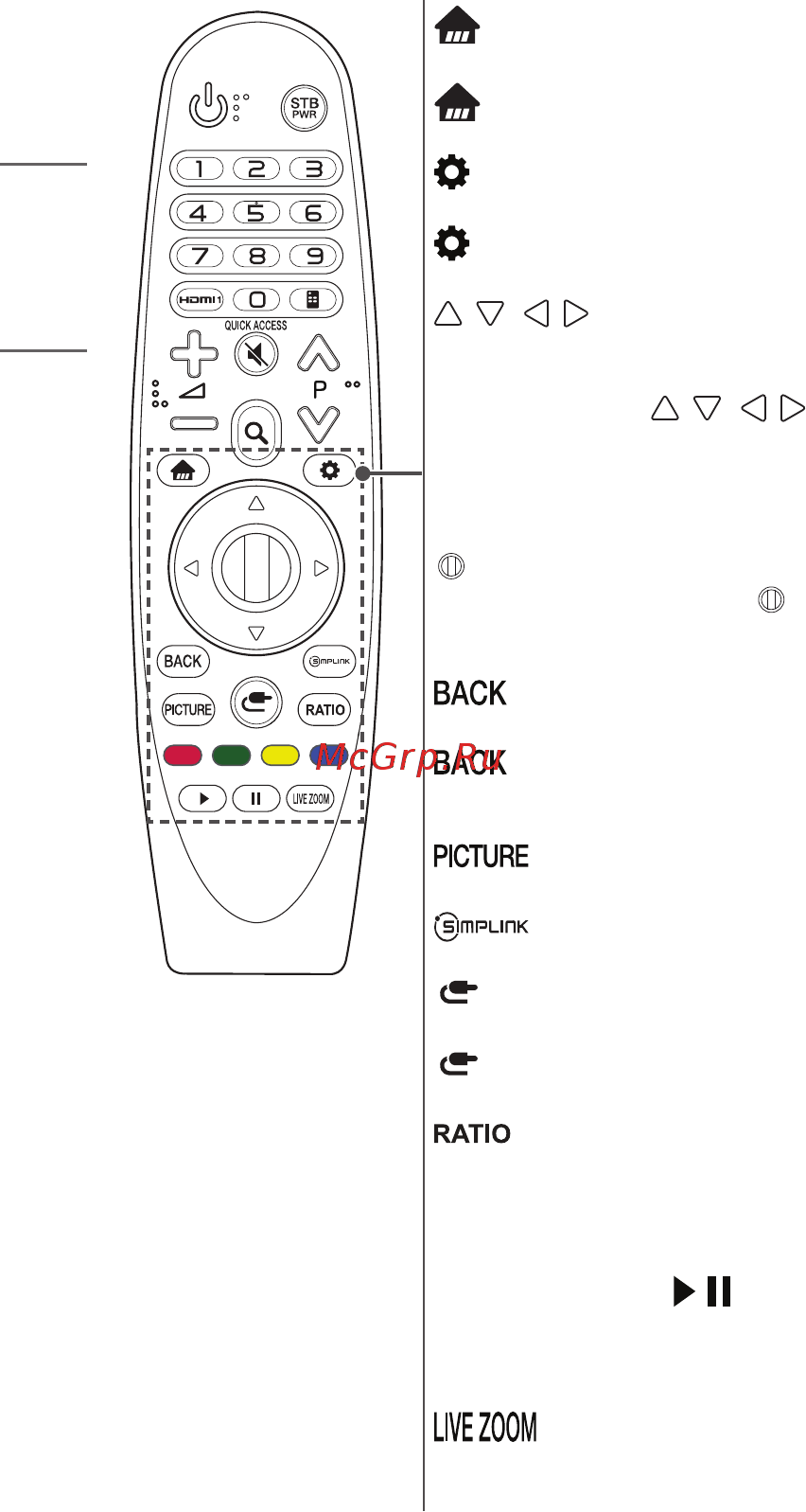LG HF60LSR [30/146] Русский